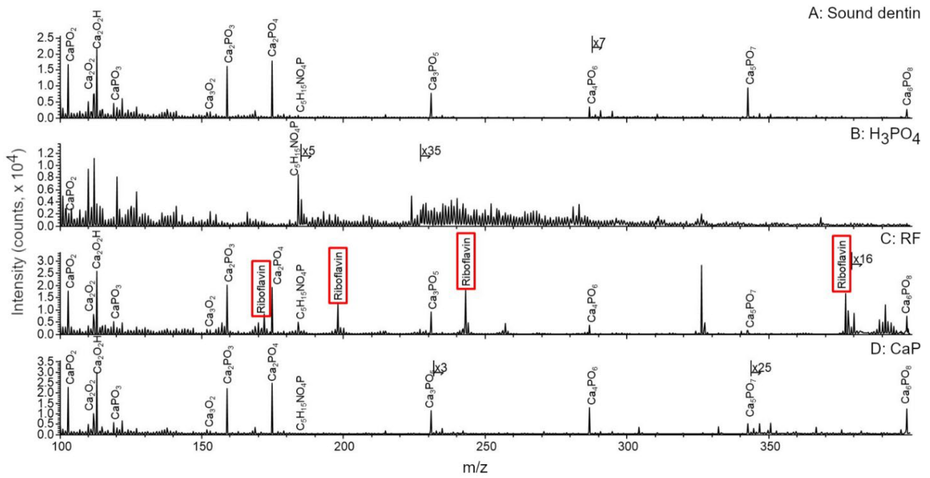 Materials 14 04535 g003 Materials 14 04535 g003