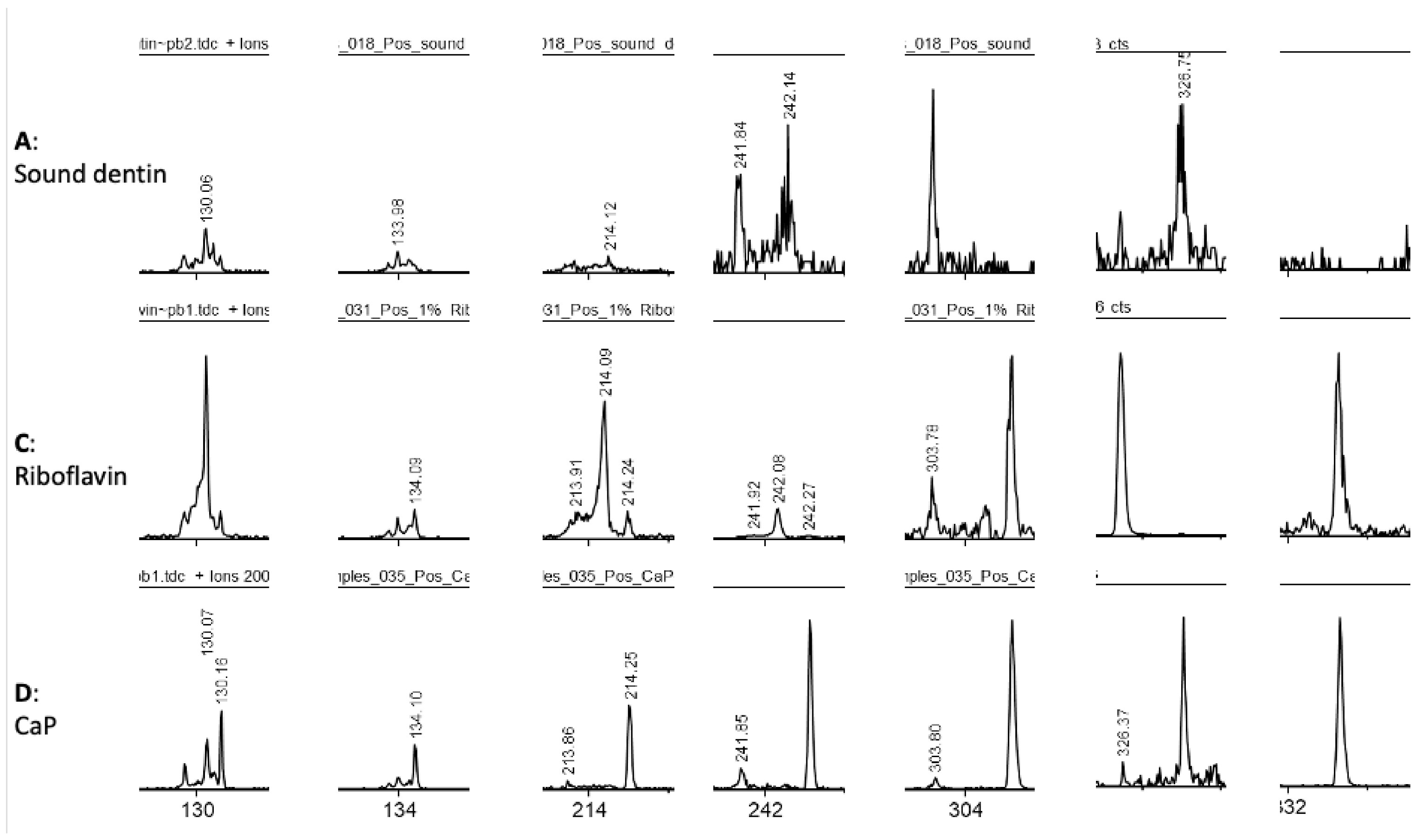 Materials 14 04535 g004 Materials 14 04535 g004