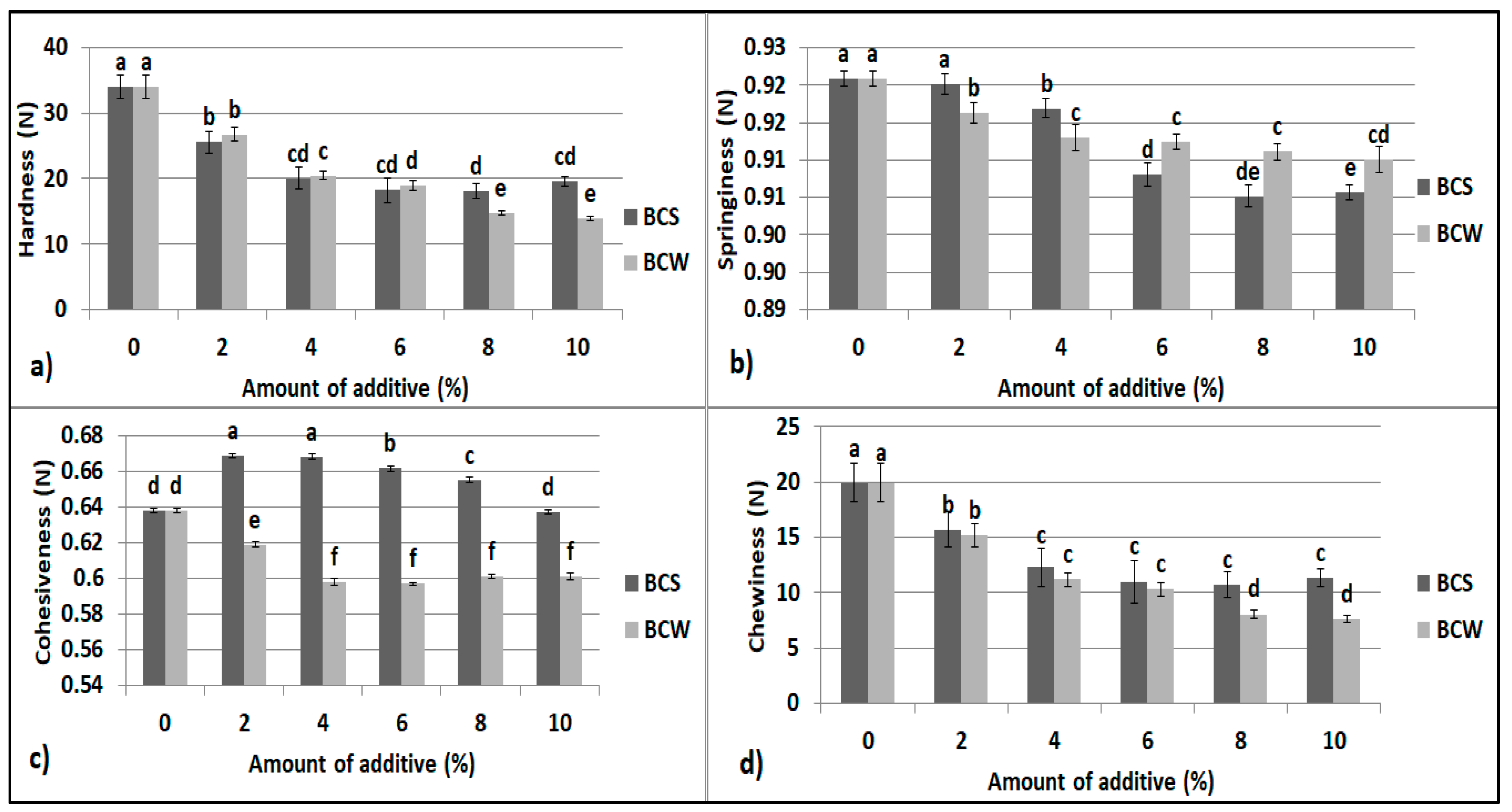 Materials 14 04560 g001 Materials 14 04560 g001