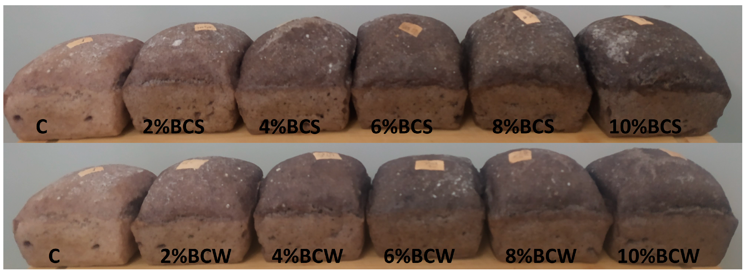 Materials 14 04560 g002 Materials 14 04560 g002