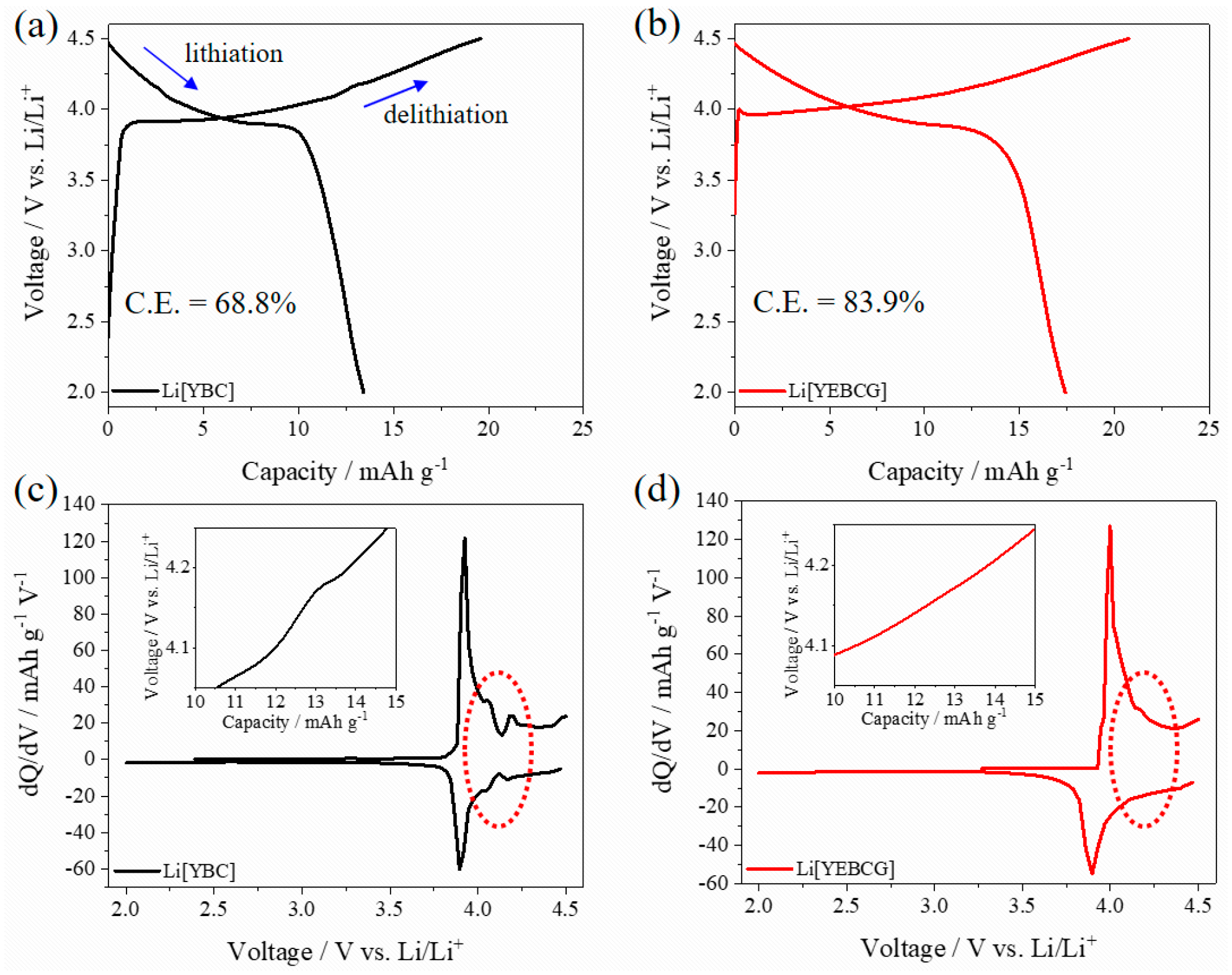 Materials 14 04565 g004