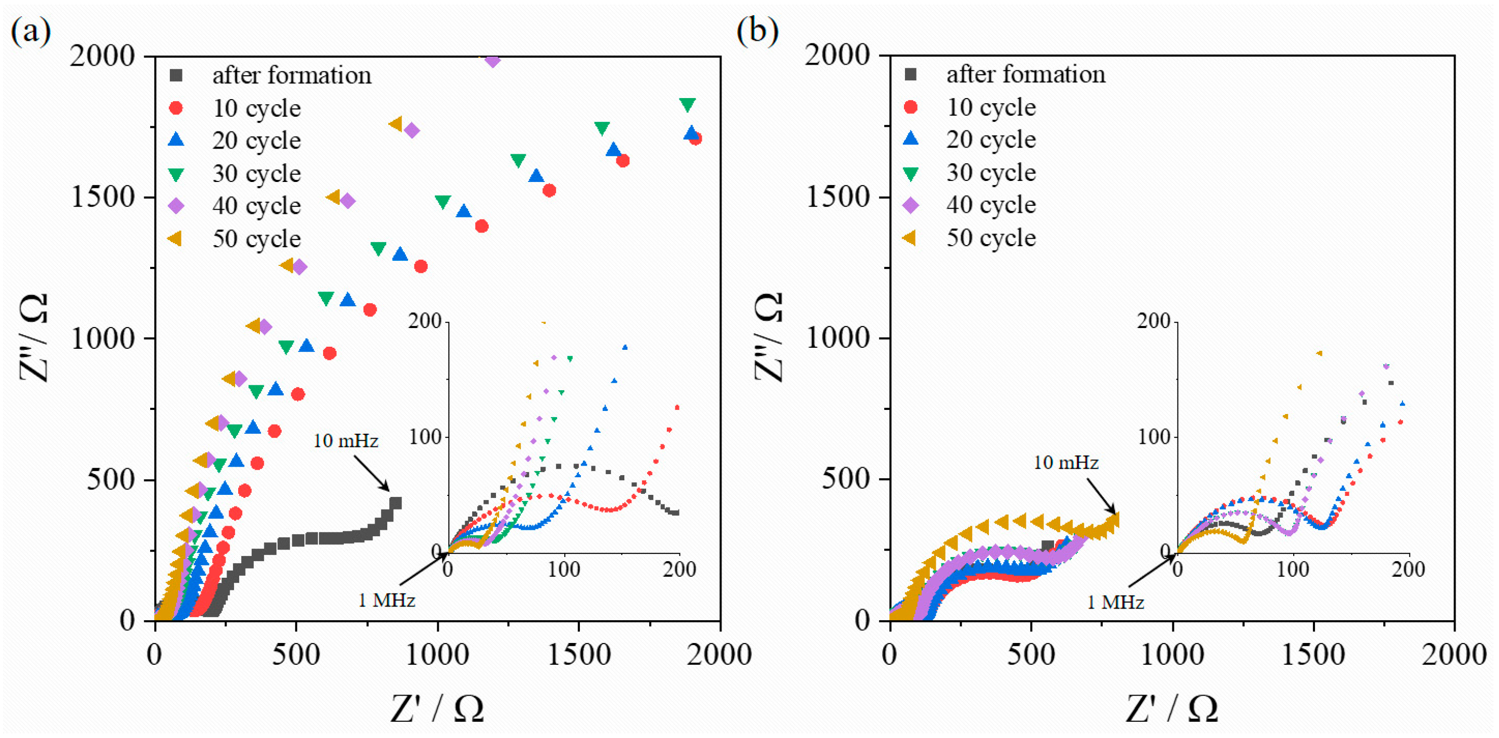 Materials 14 04565 g006