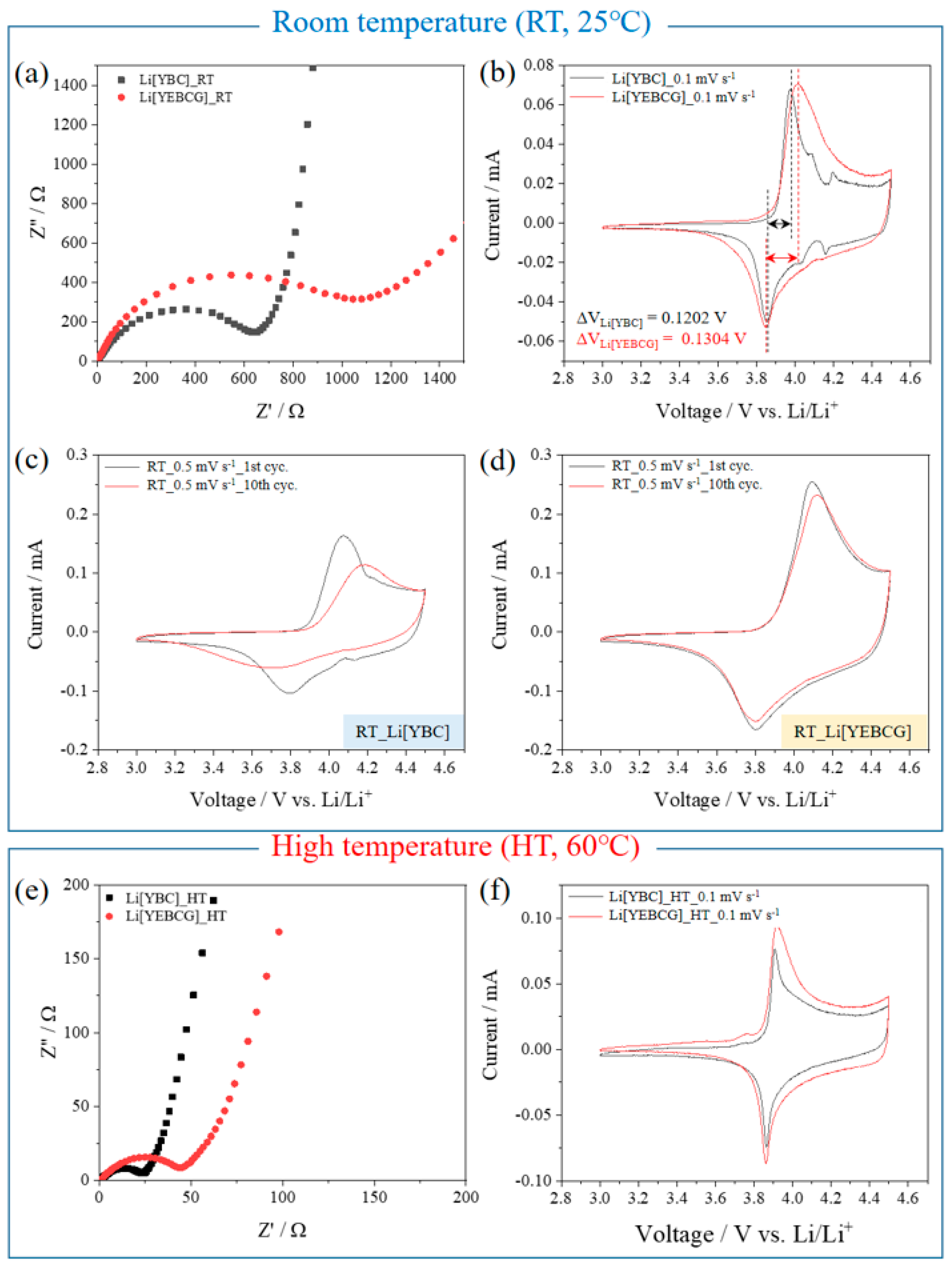 Materials 14 04565 g007