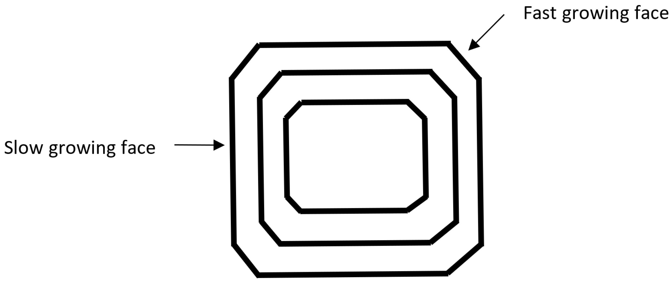 Materials 14 04572 g001