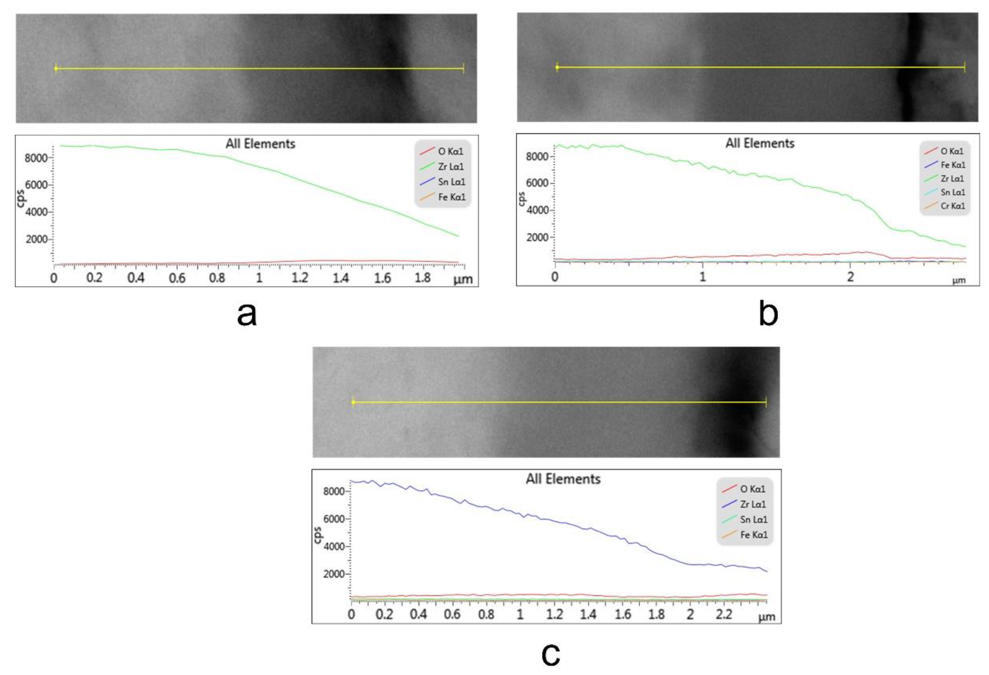Materials 14 04586 g008