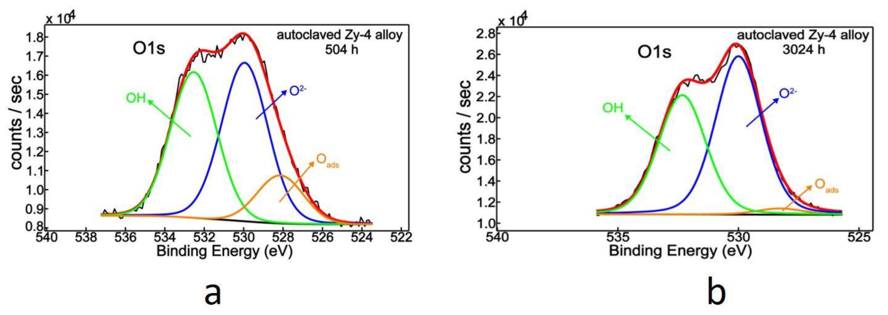 Materials 14 04586 g012