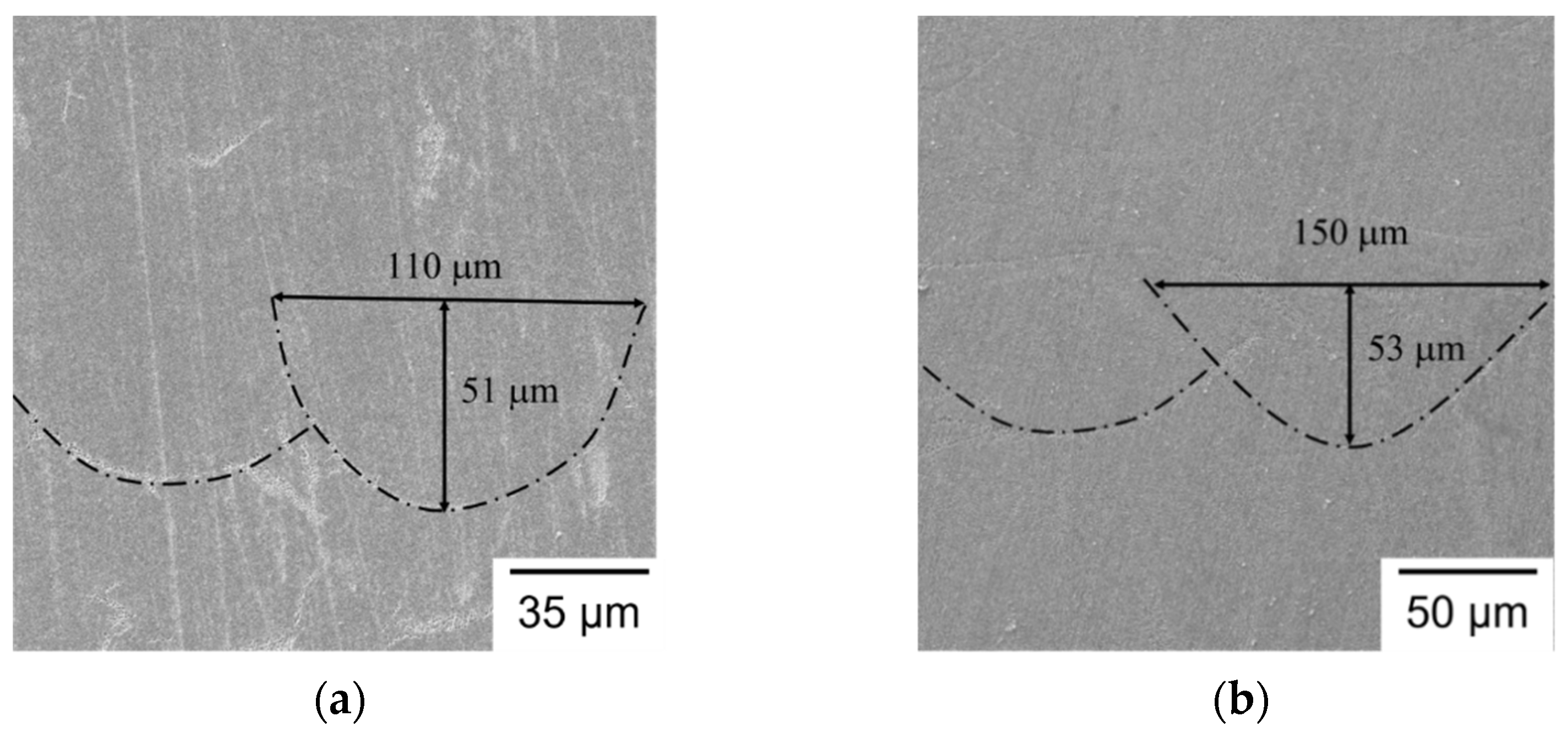 Materials 14 04593 g008a