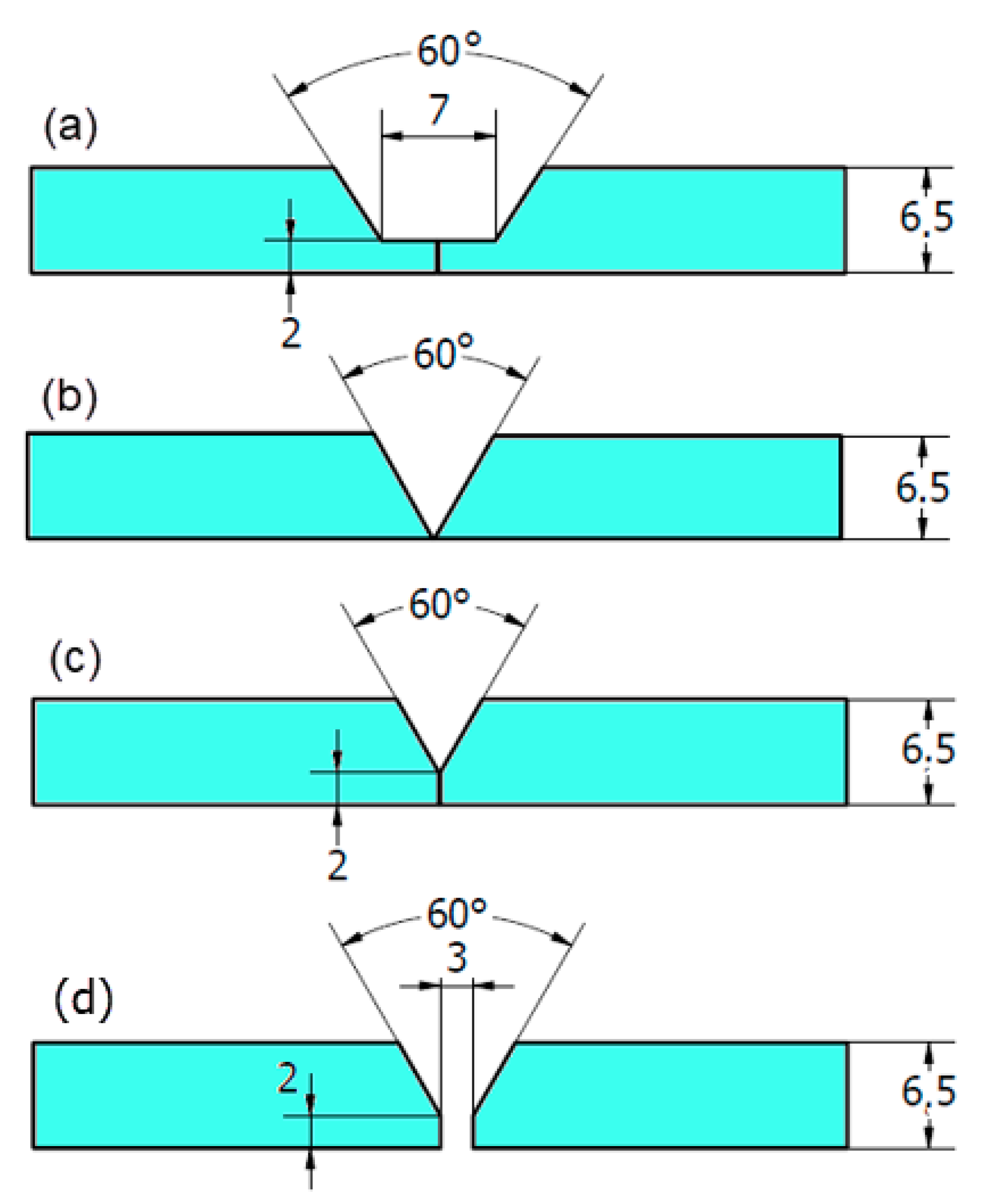 Materials | Free Full-Text | Friction Stir Welding of 2205 Duplex ...