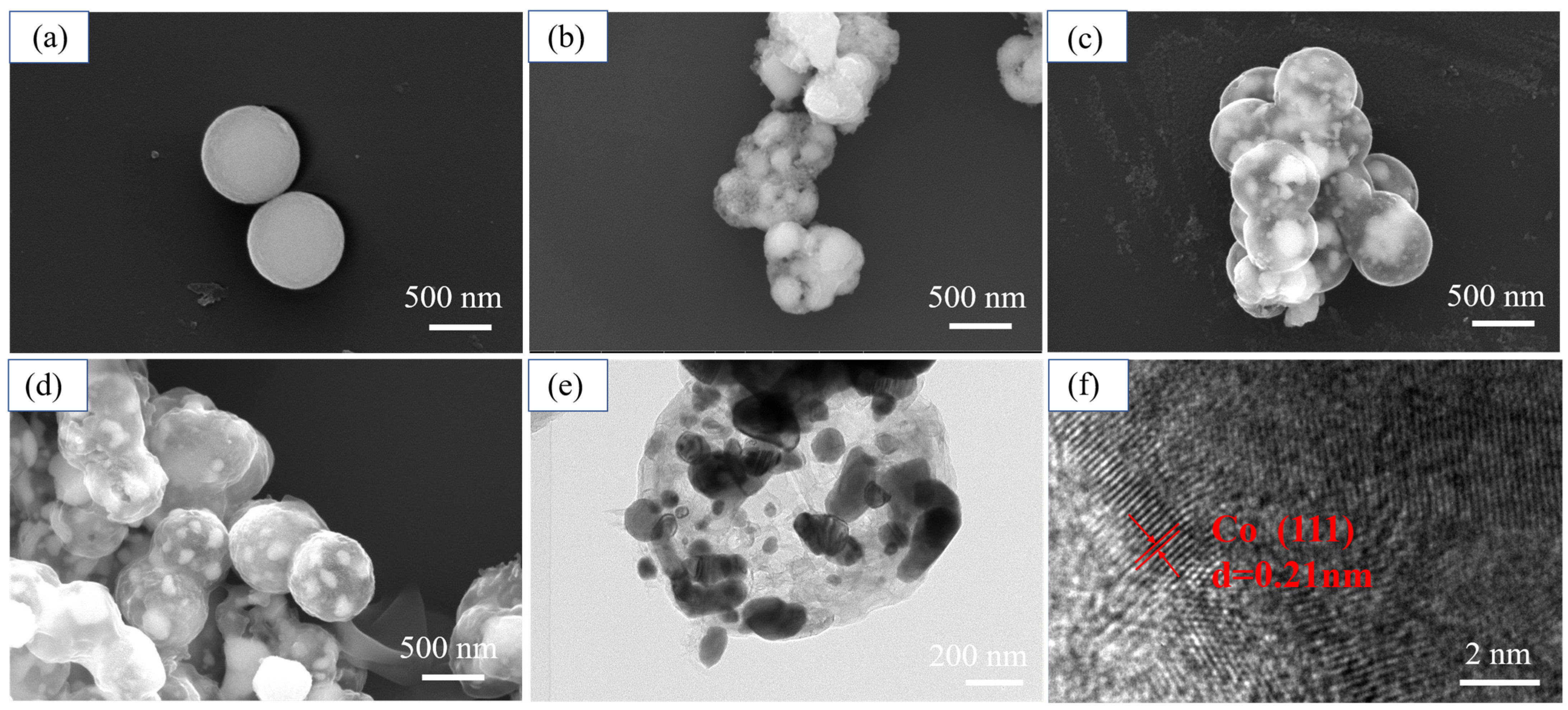 Materials 14 04610 g003