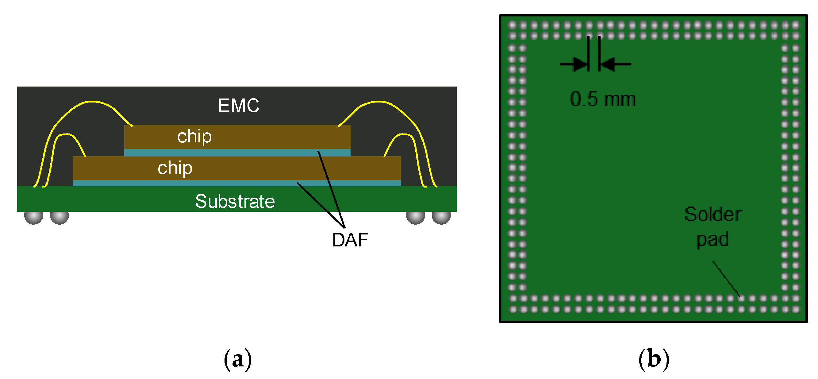 Implementation and Performance Evaluation of a Bivariate Cut-HDMR ...