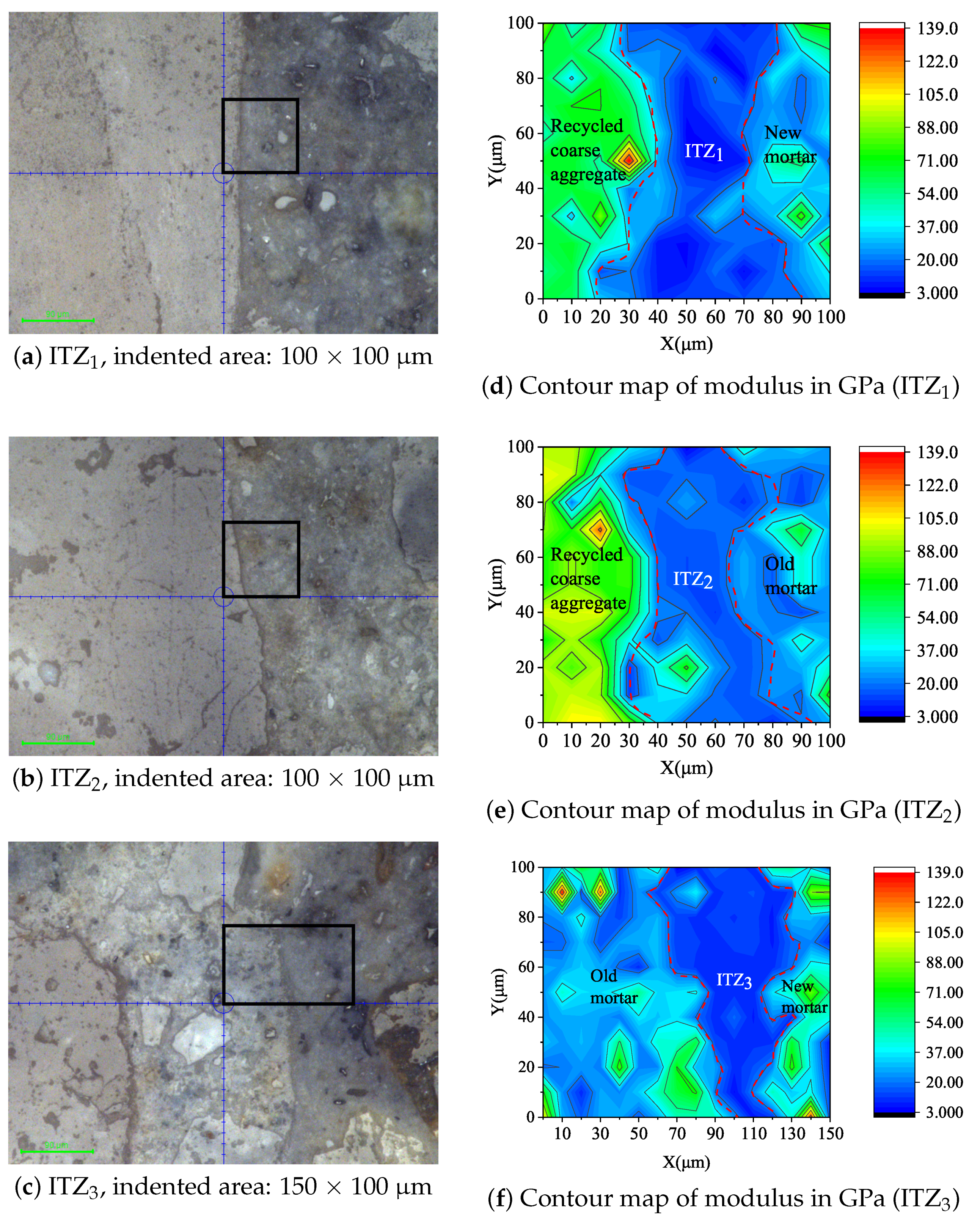 Materials 14 04620 g005