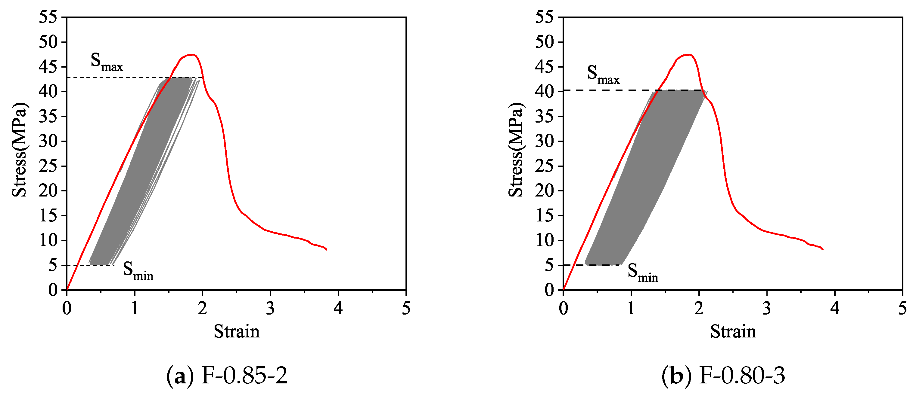 Materials 14 04620 g007
