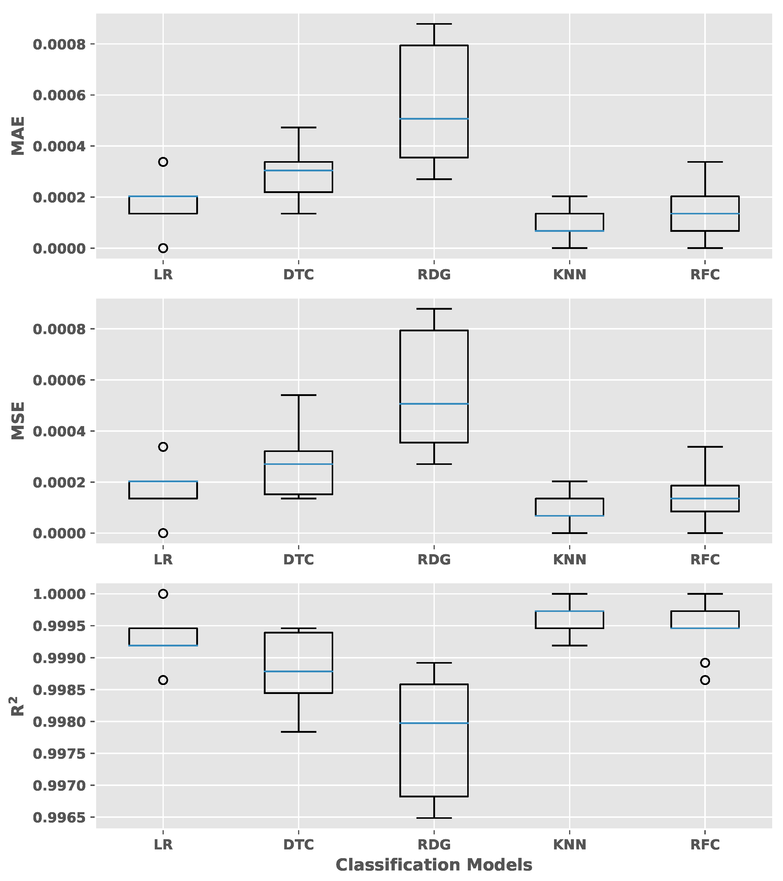 Materials 14 04624 g007