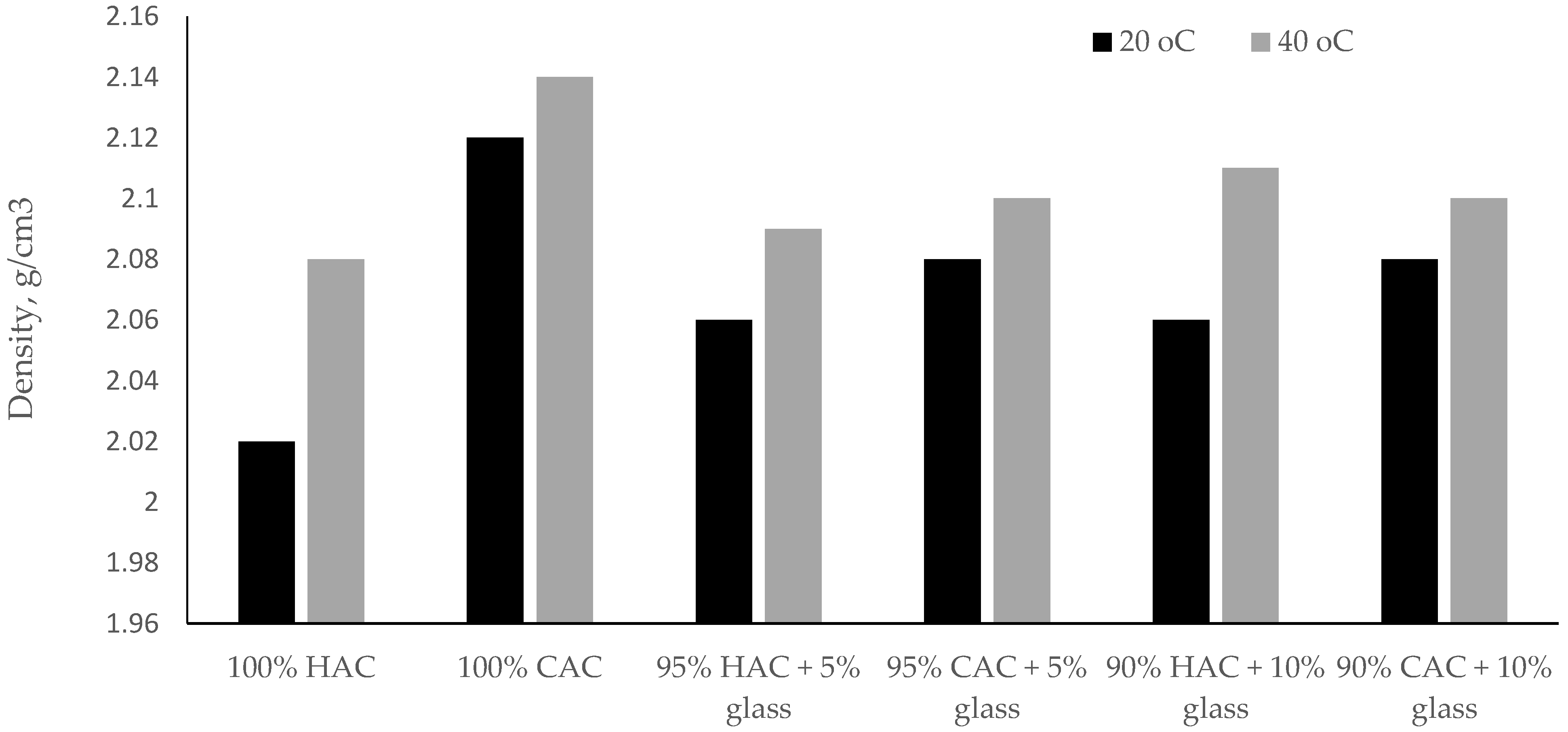 Materials 14 04633 g004