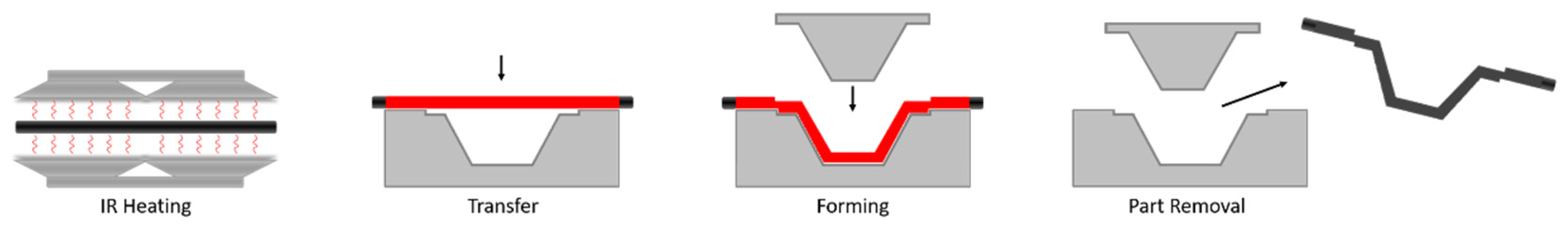 Materials 14 04639 g001