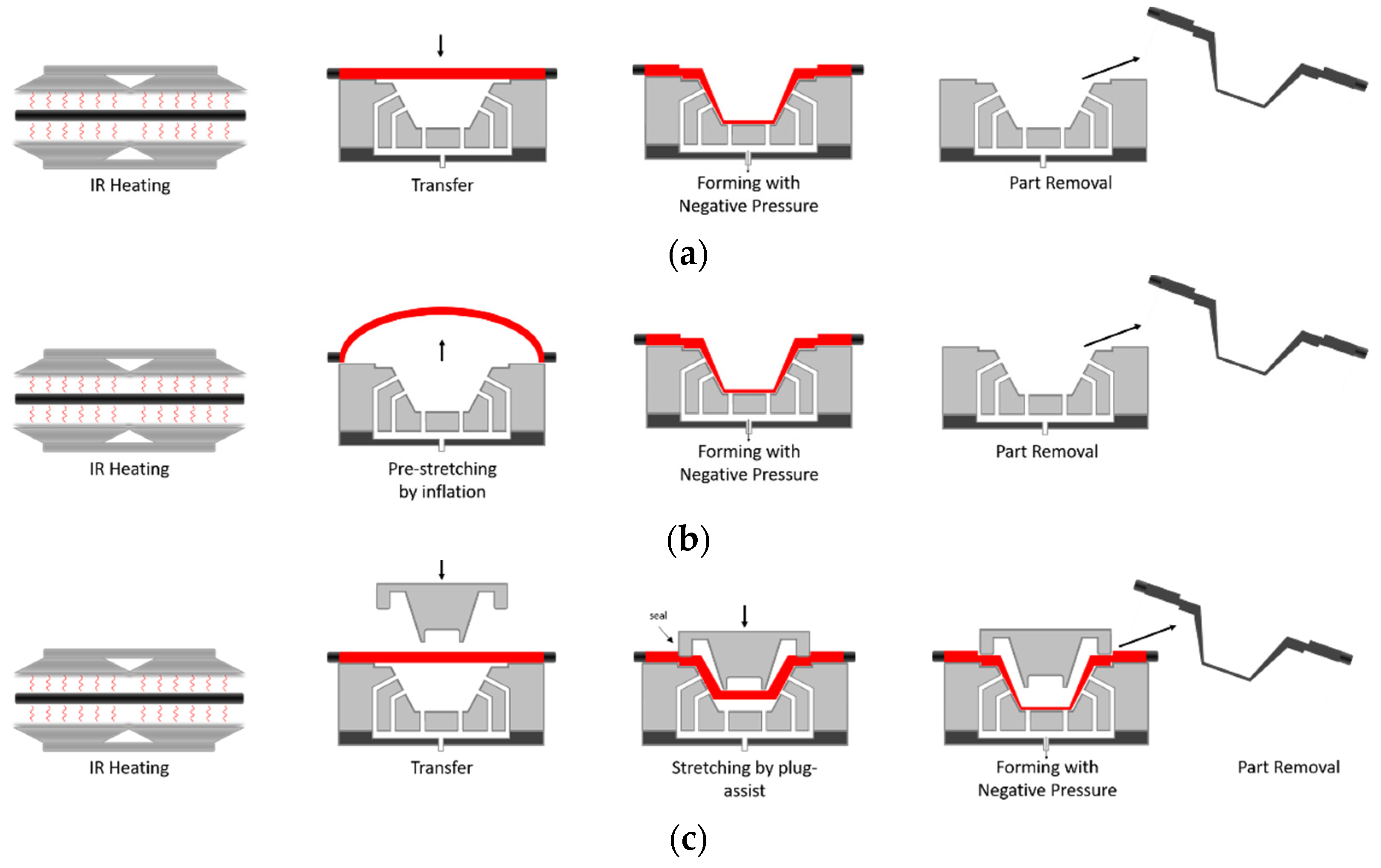 Materials 14 04639 g002