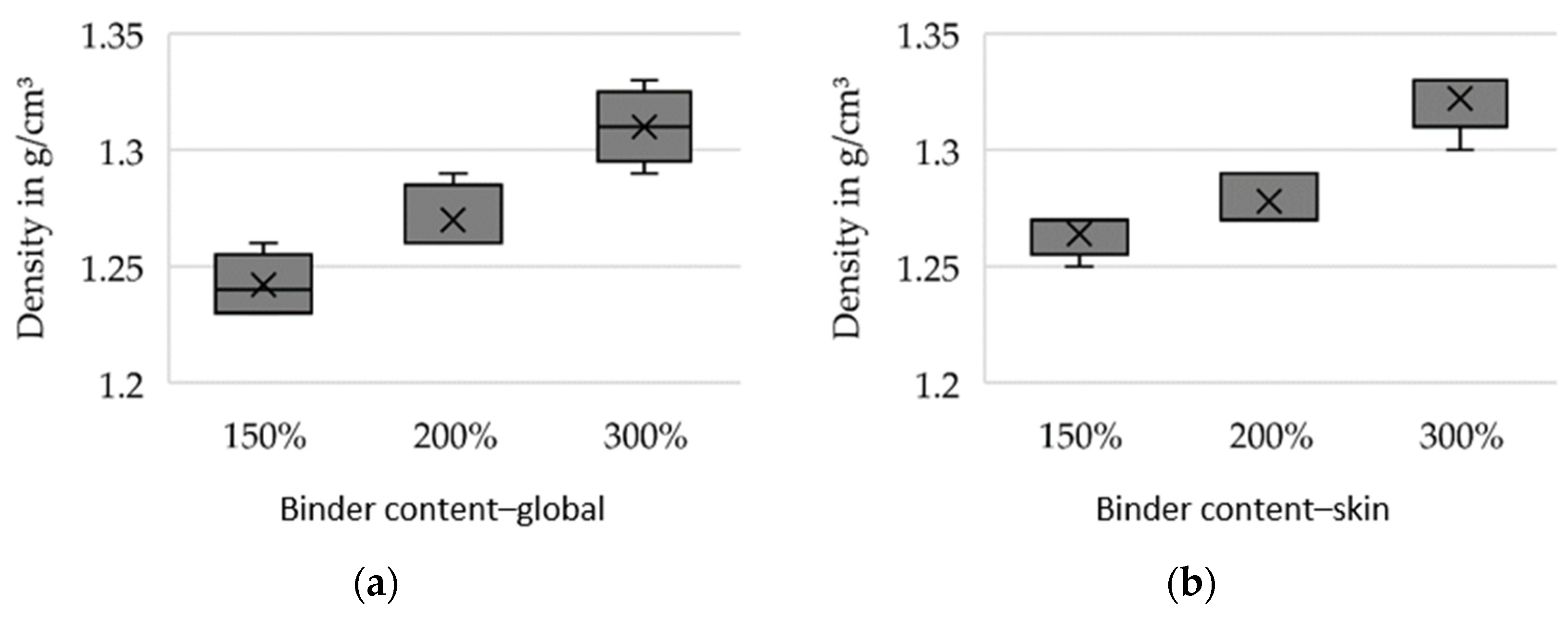 Materials 14 04639 g008