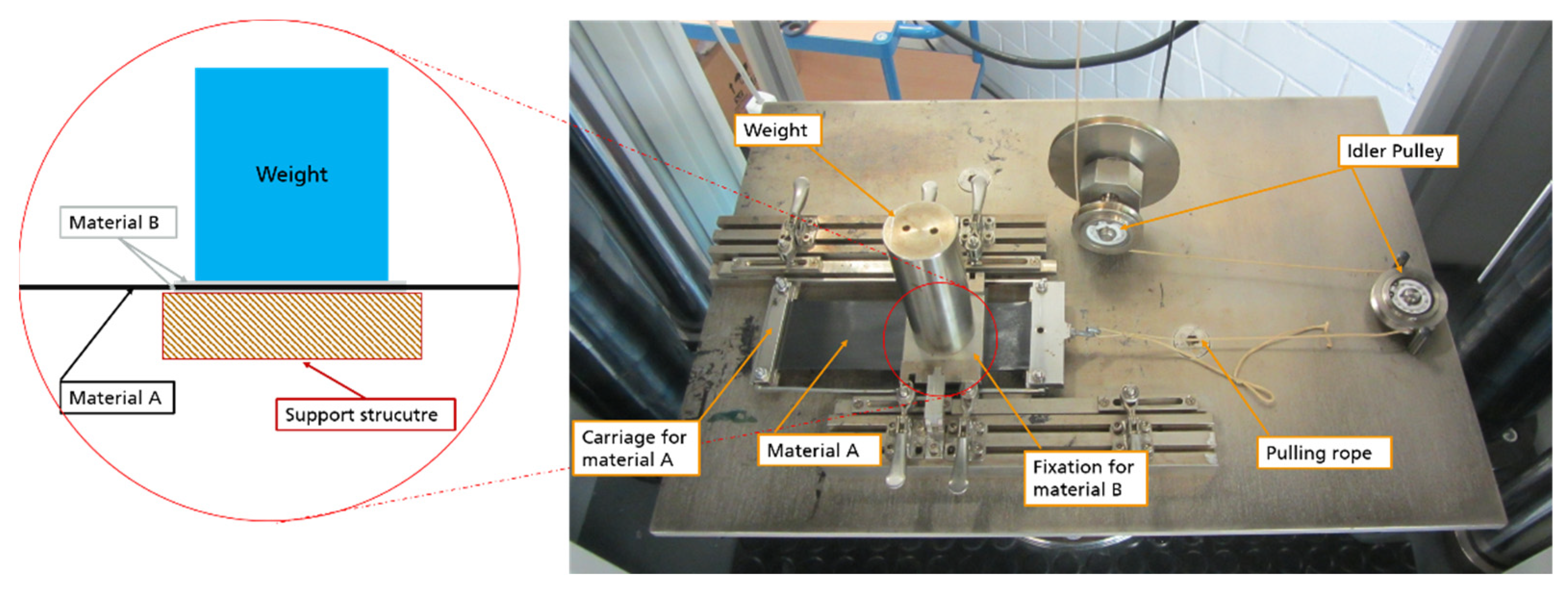Materials 14 04639 g017