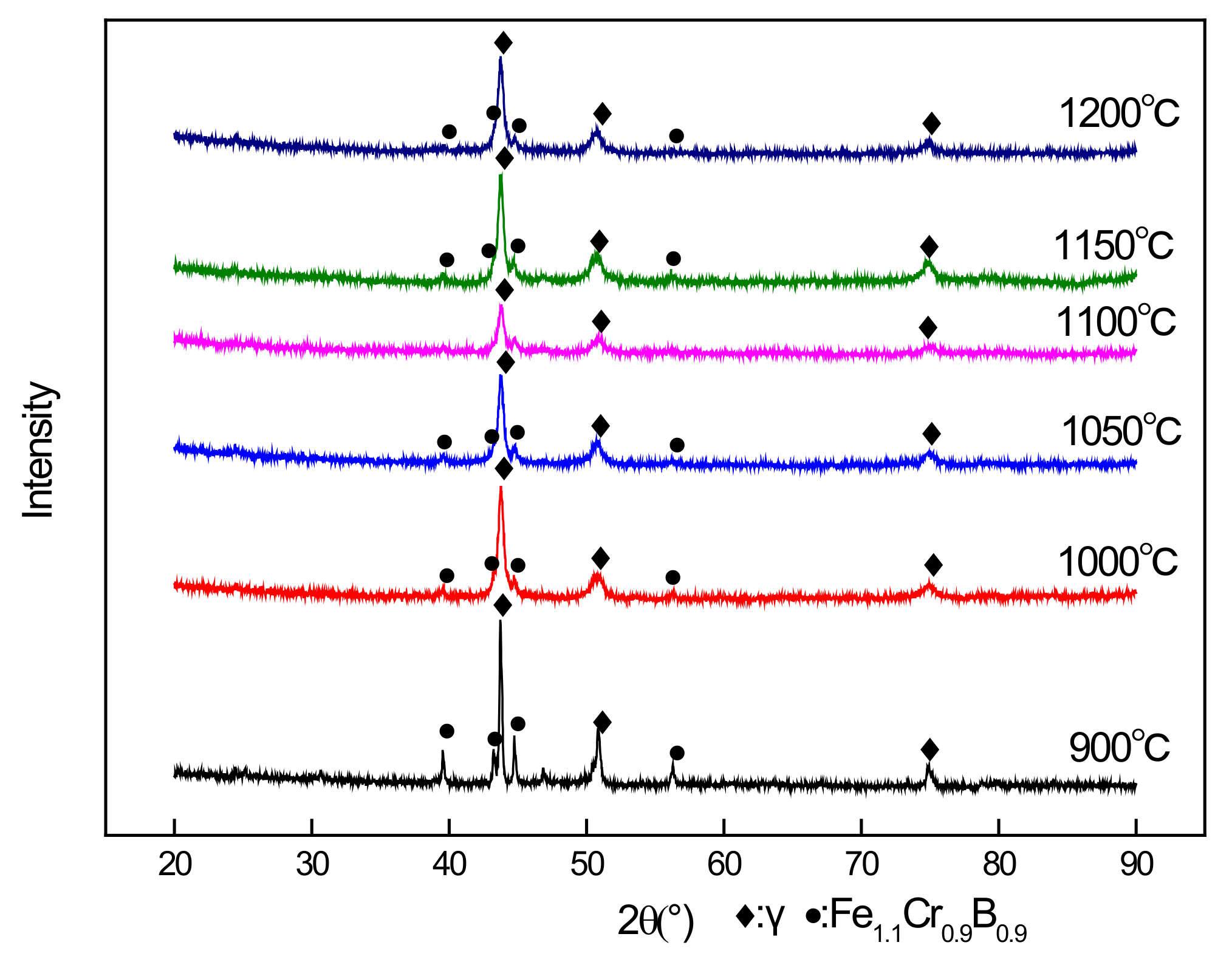 Materials 14 04646 g002