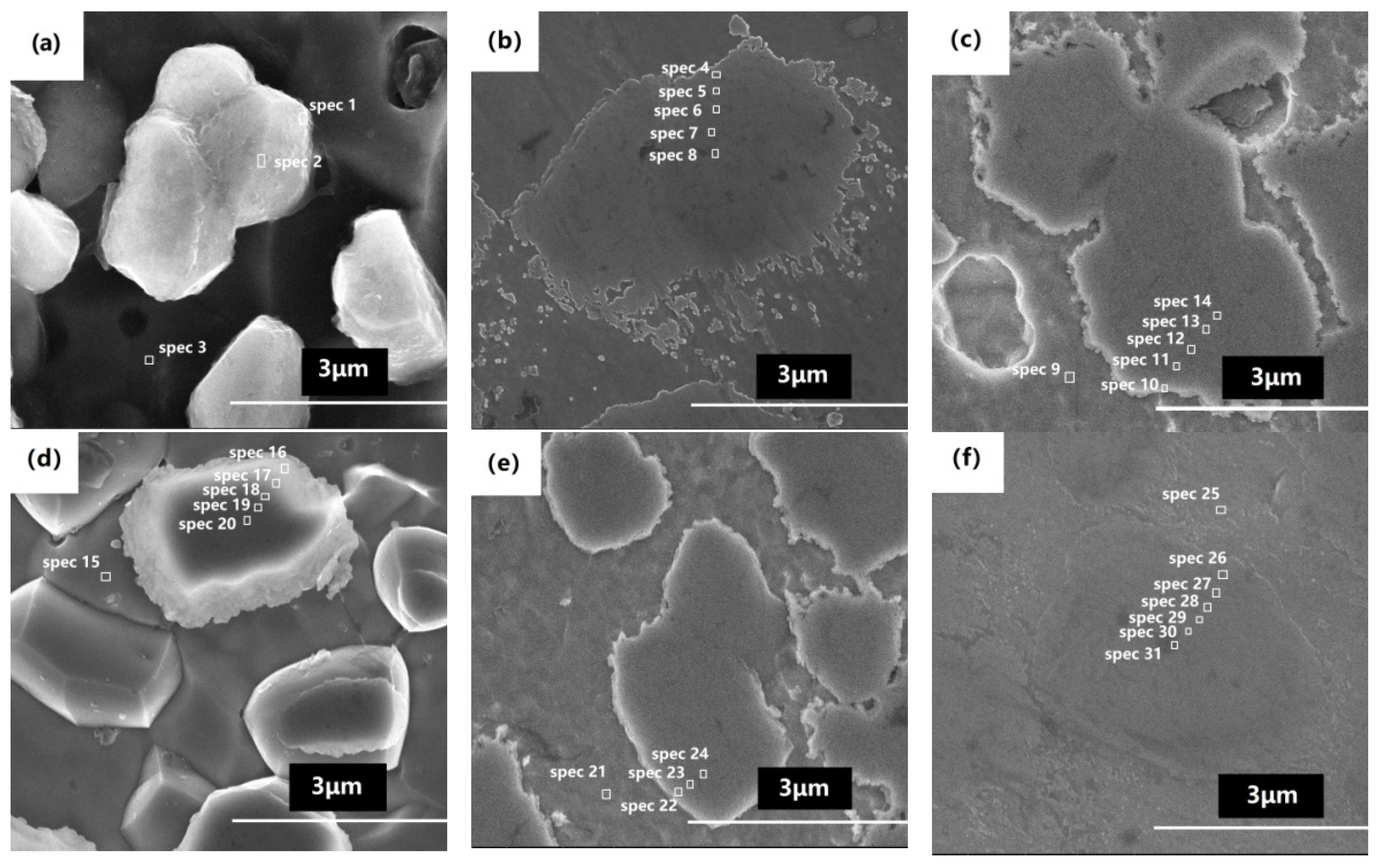 Materials 14 04646 g003