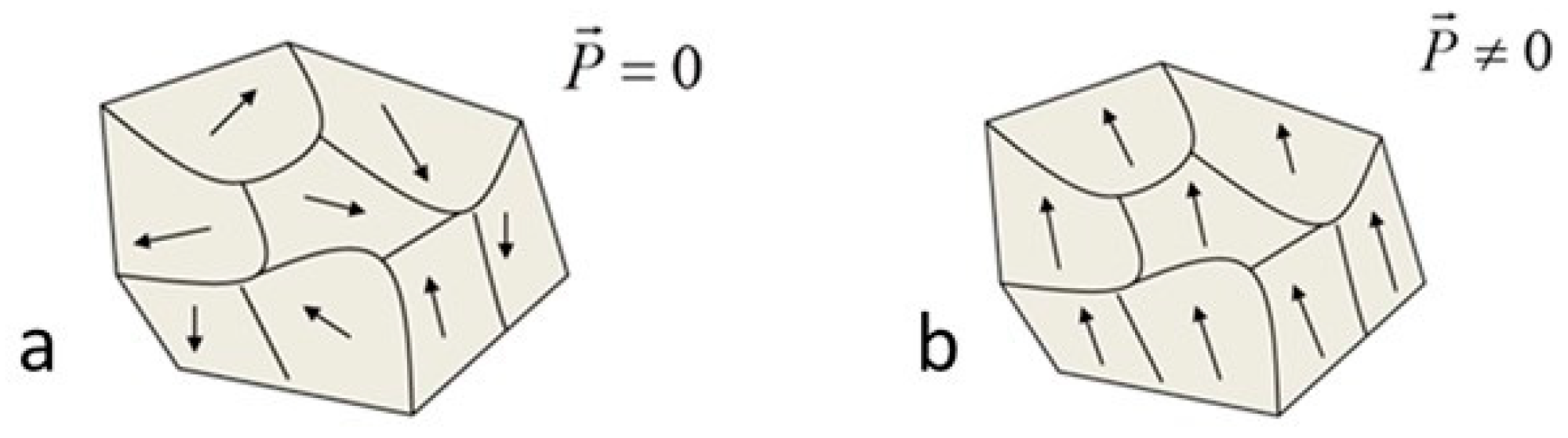 Materials 14 04648 g001