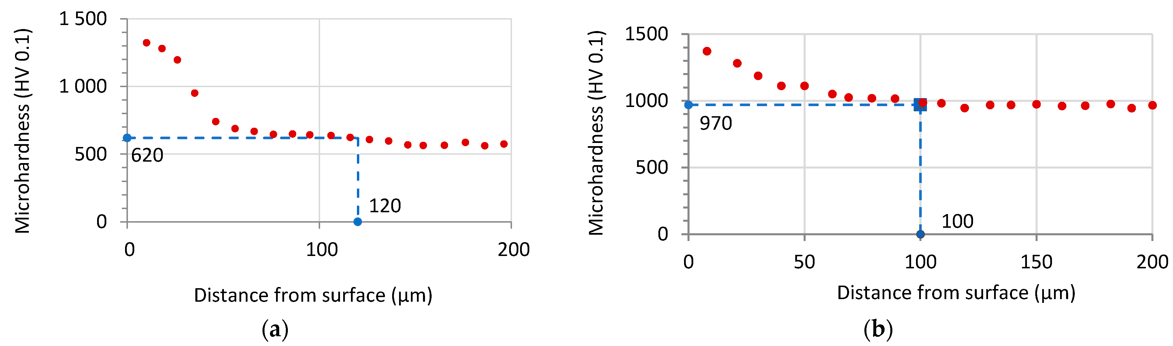 Materials 14 04651 g006