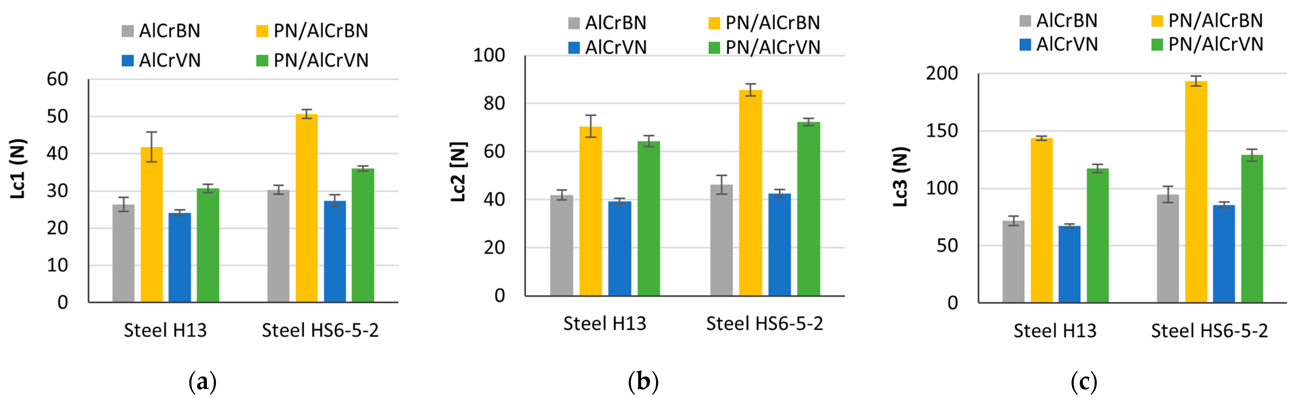 Materials 14 04651 g011