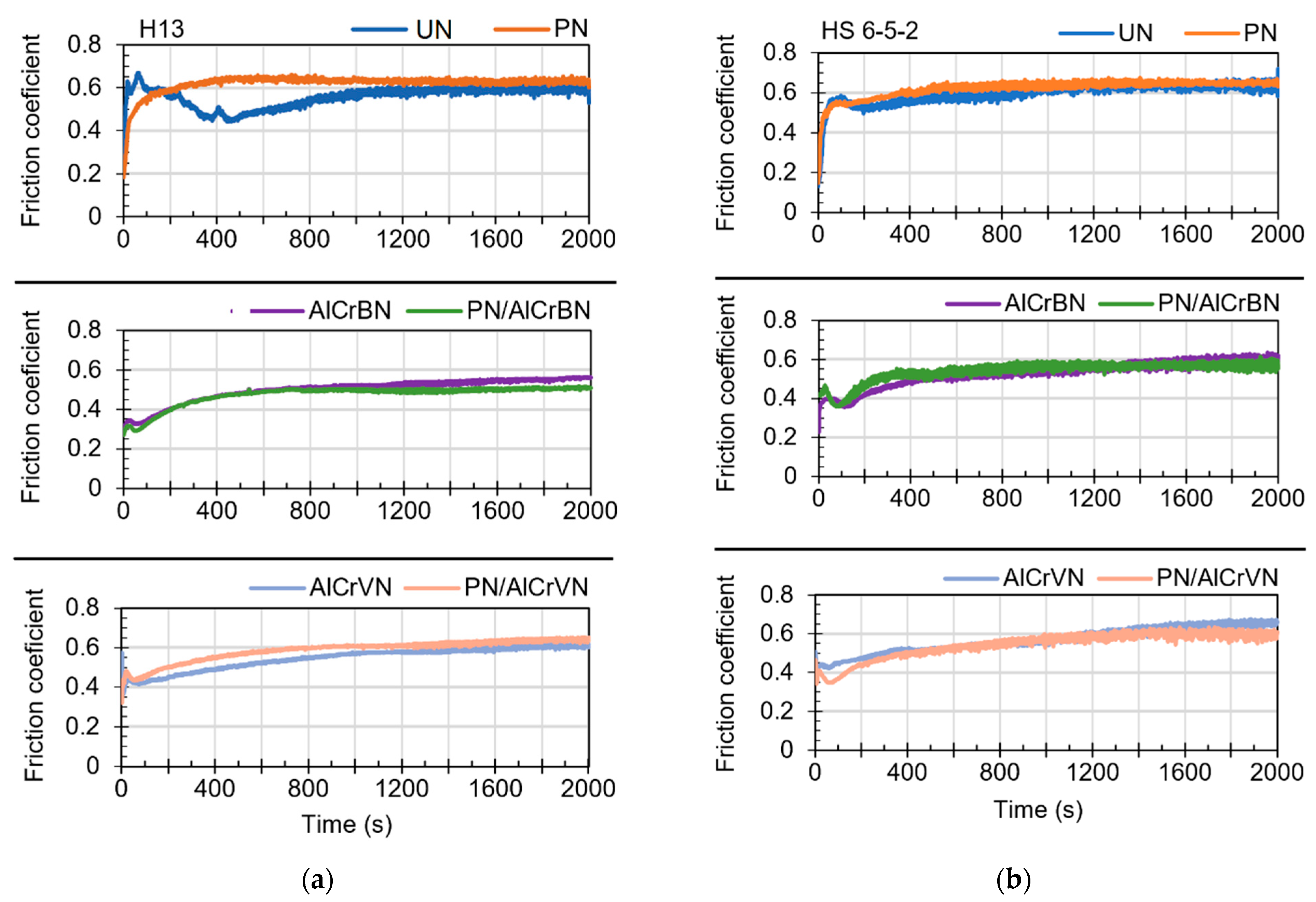 Materials 14 04651 g012