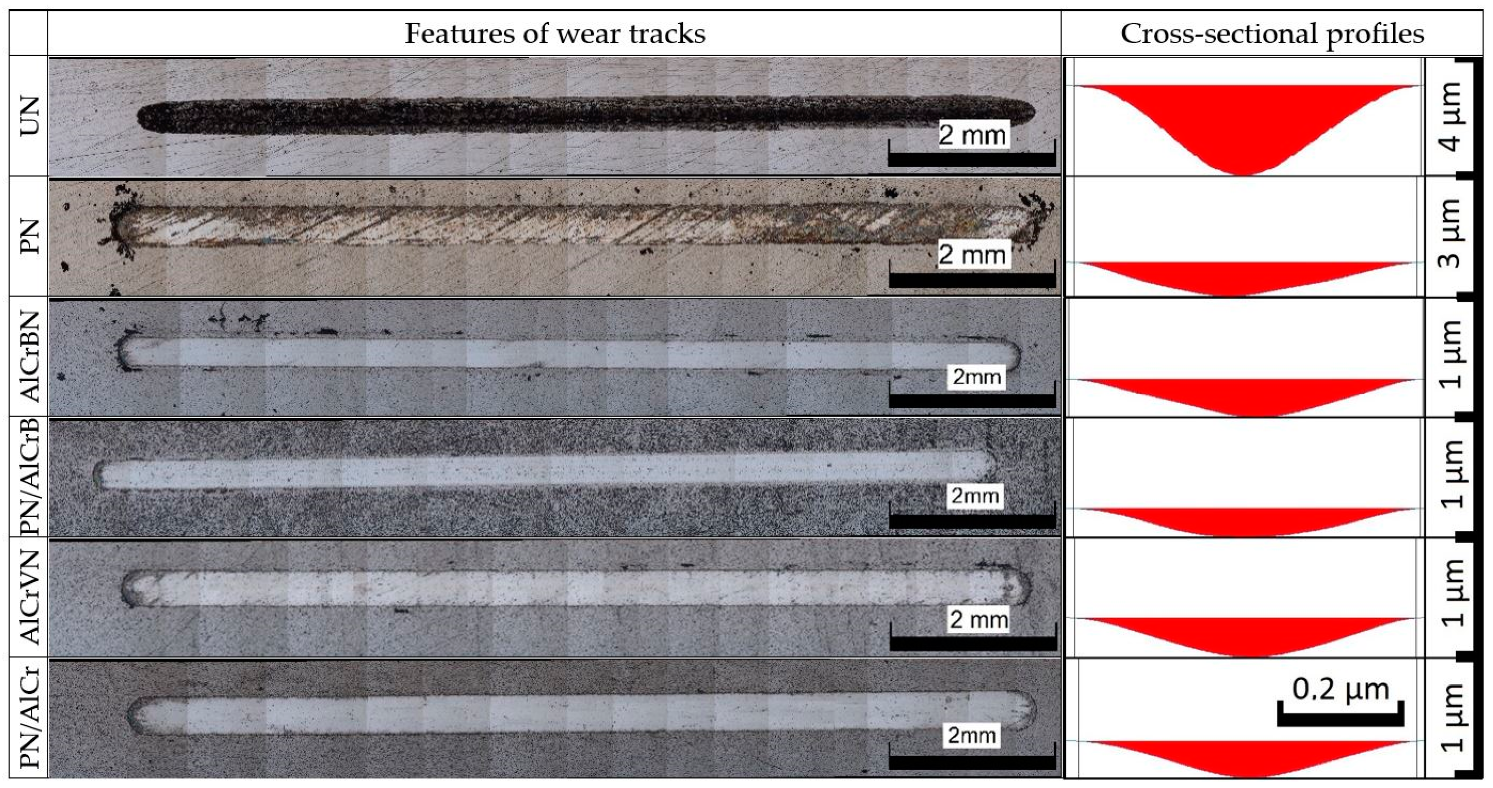 Materials 14 04651 g014