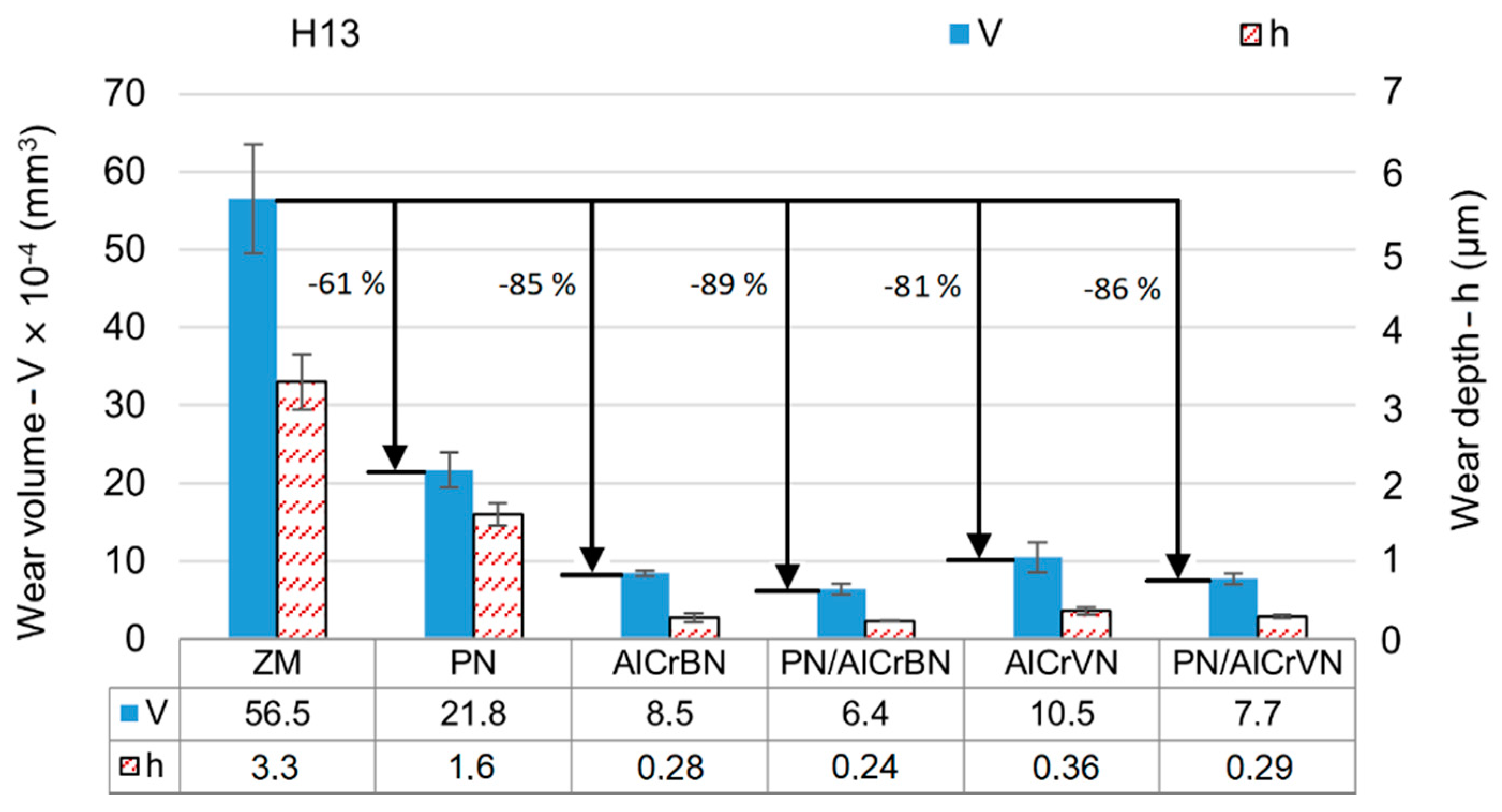 Materials 14 04651 g016