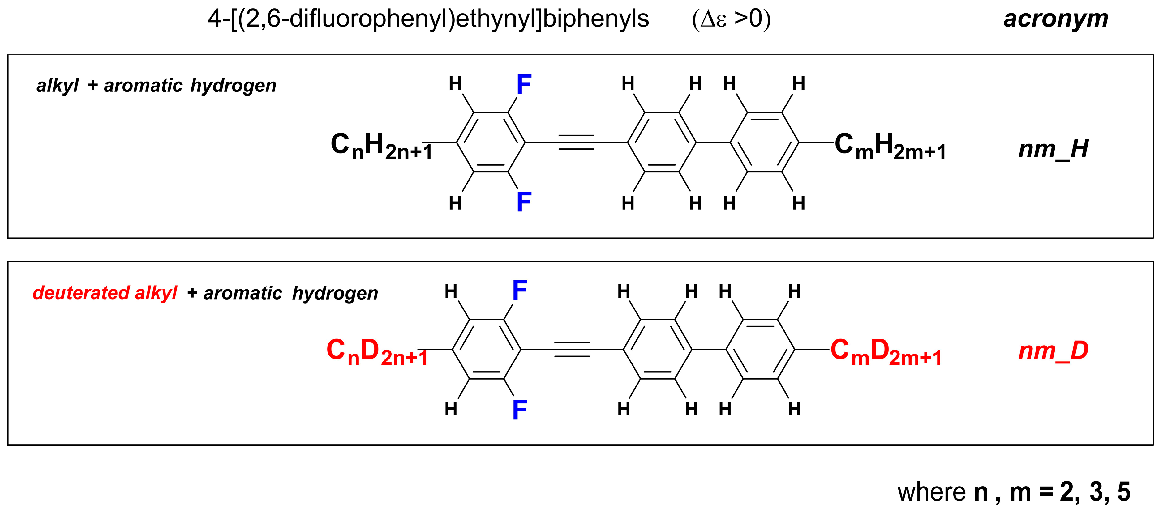 Materials 14 04653 g001