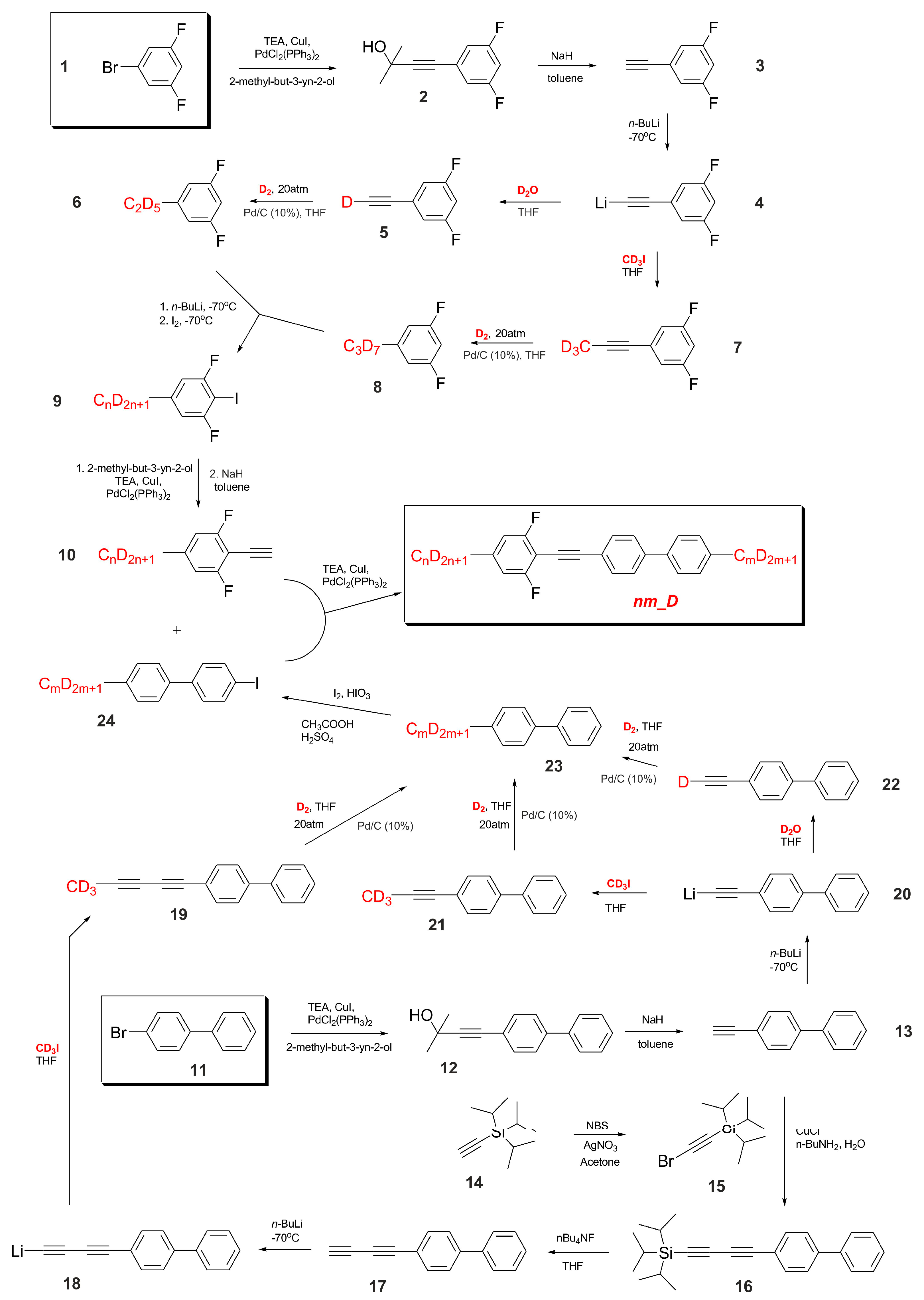 Materials 14 04653 g002
