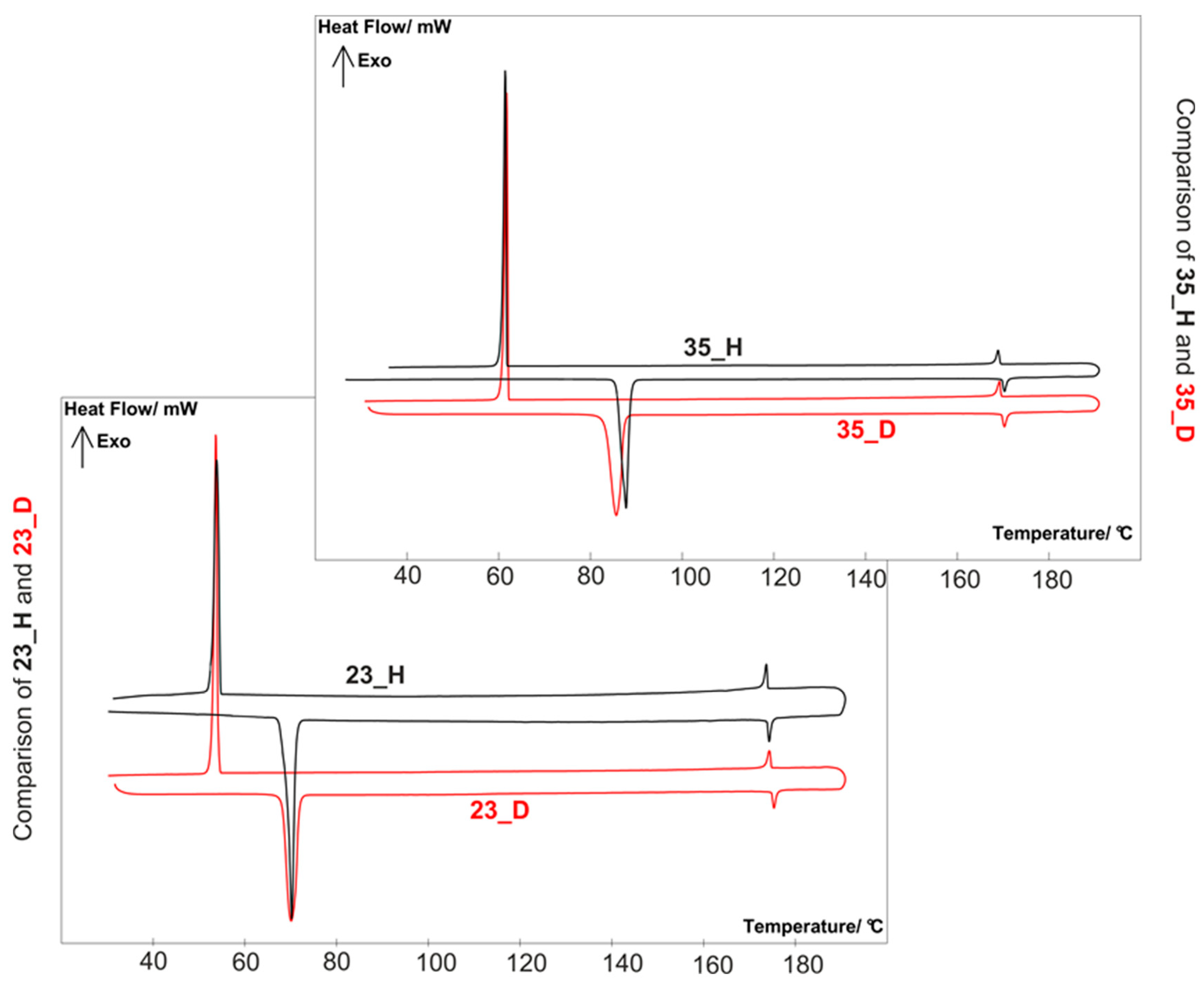 Materials 14 04653 g003