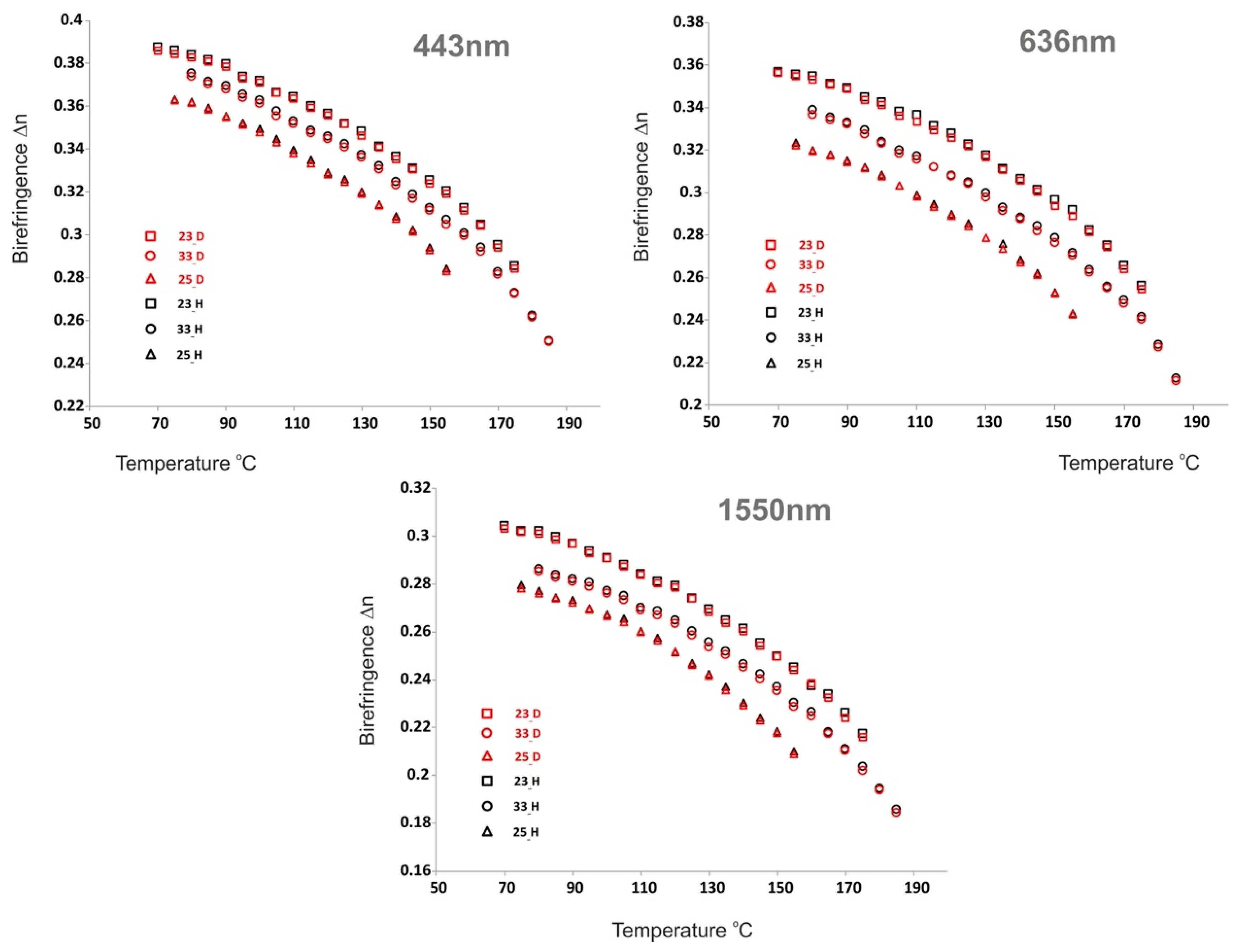 Materials 14 04653 g004