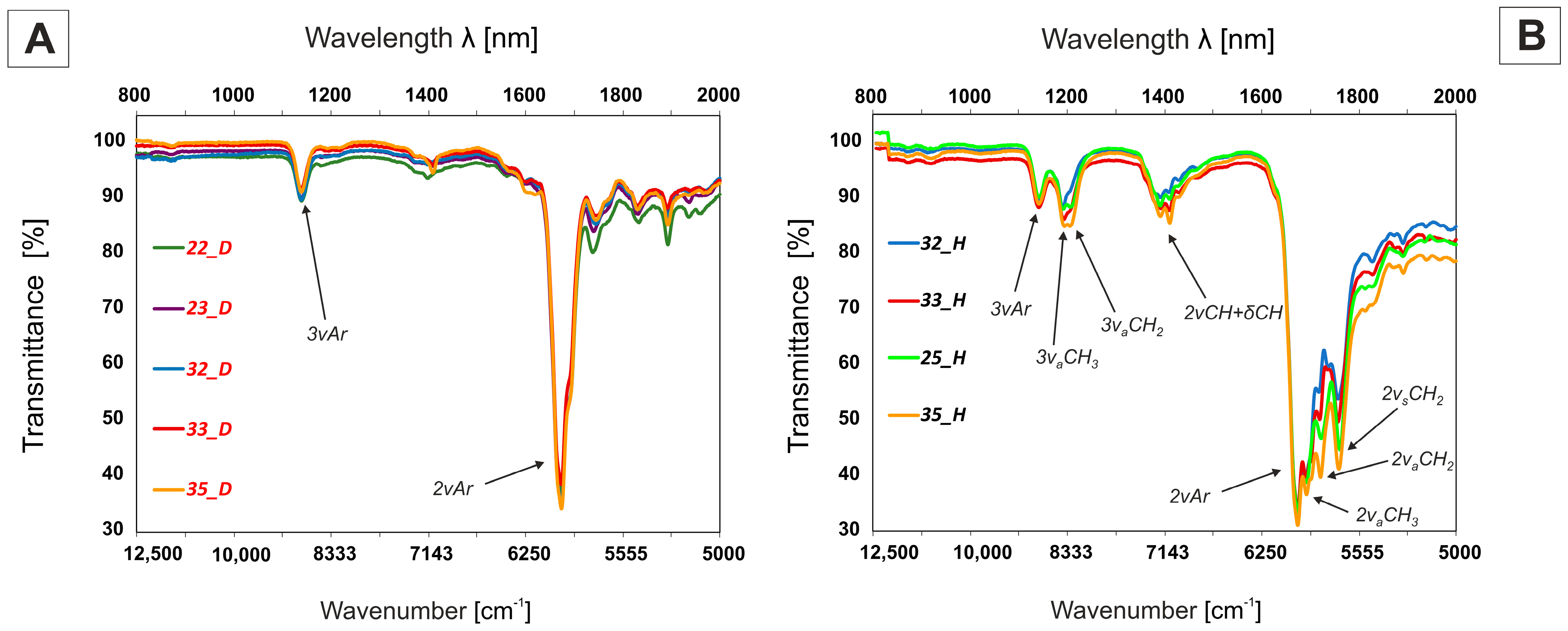Materials 14 04653 g006