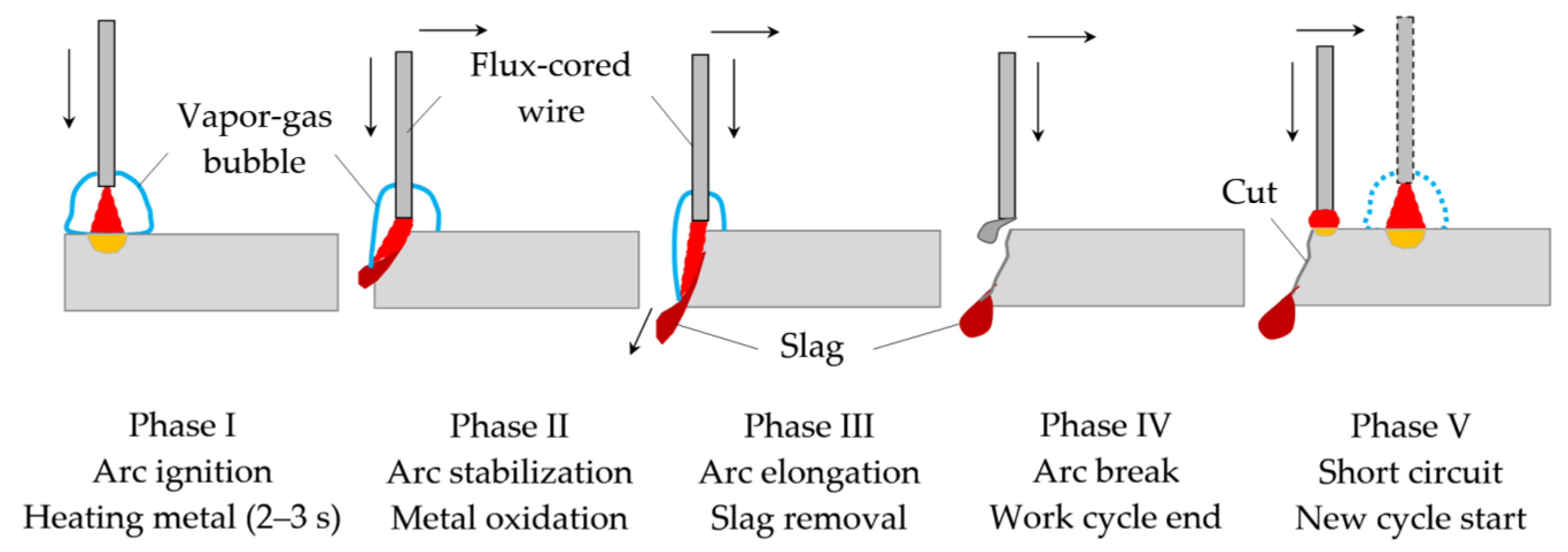 Materials 14 04655 g004