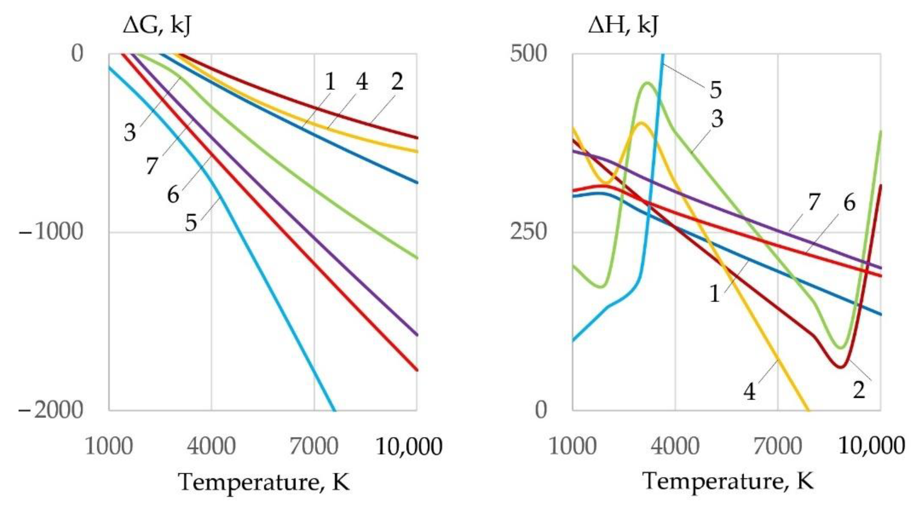 Materials 14 04655 g006