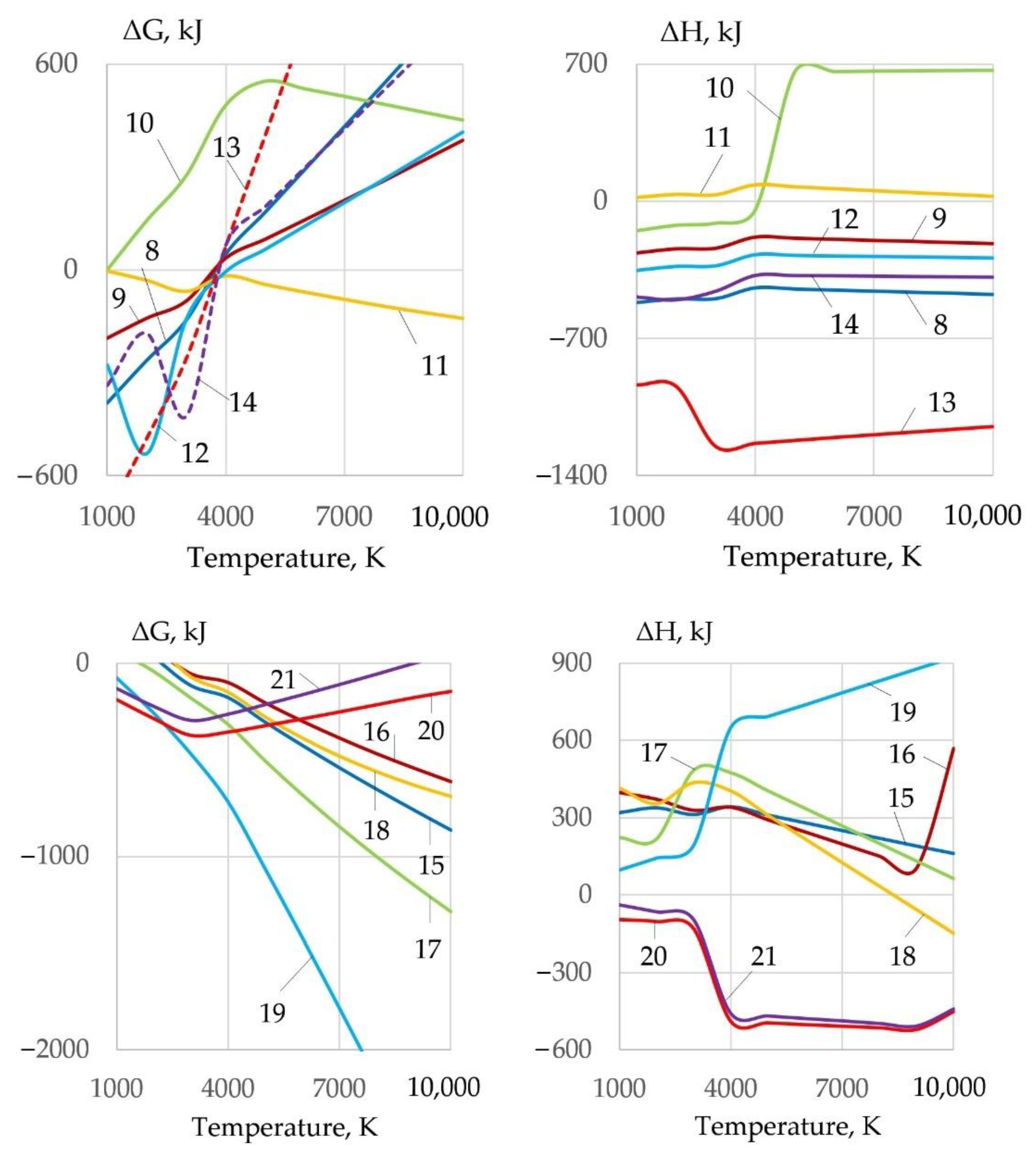 Materials 14 04655 g007