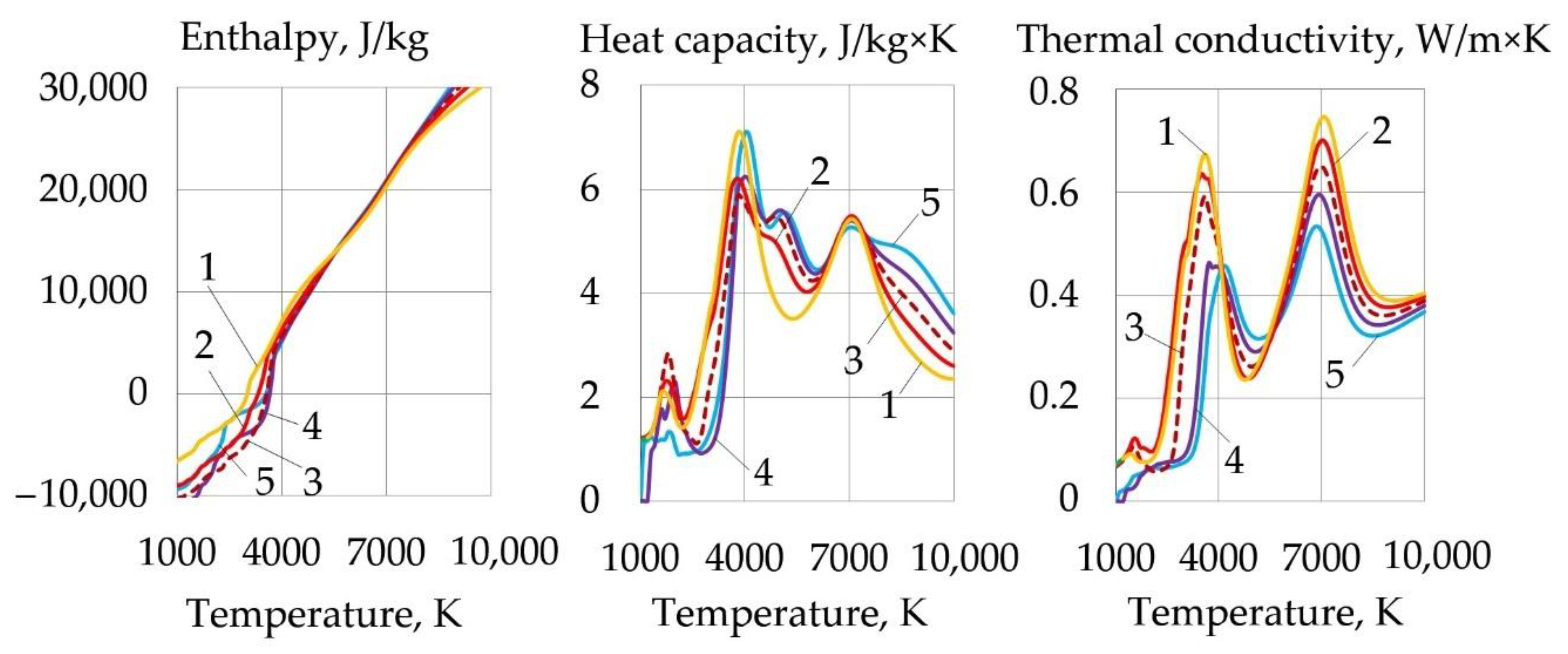 Materials 14 04655 g011