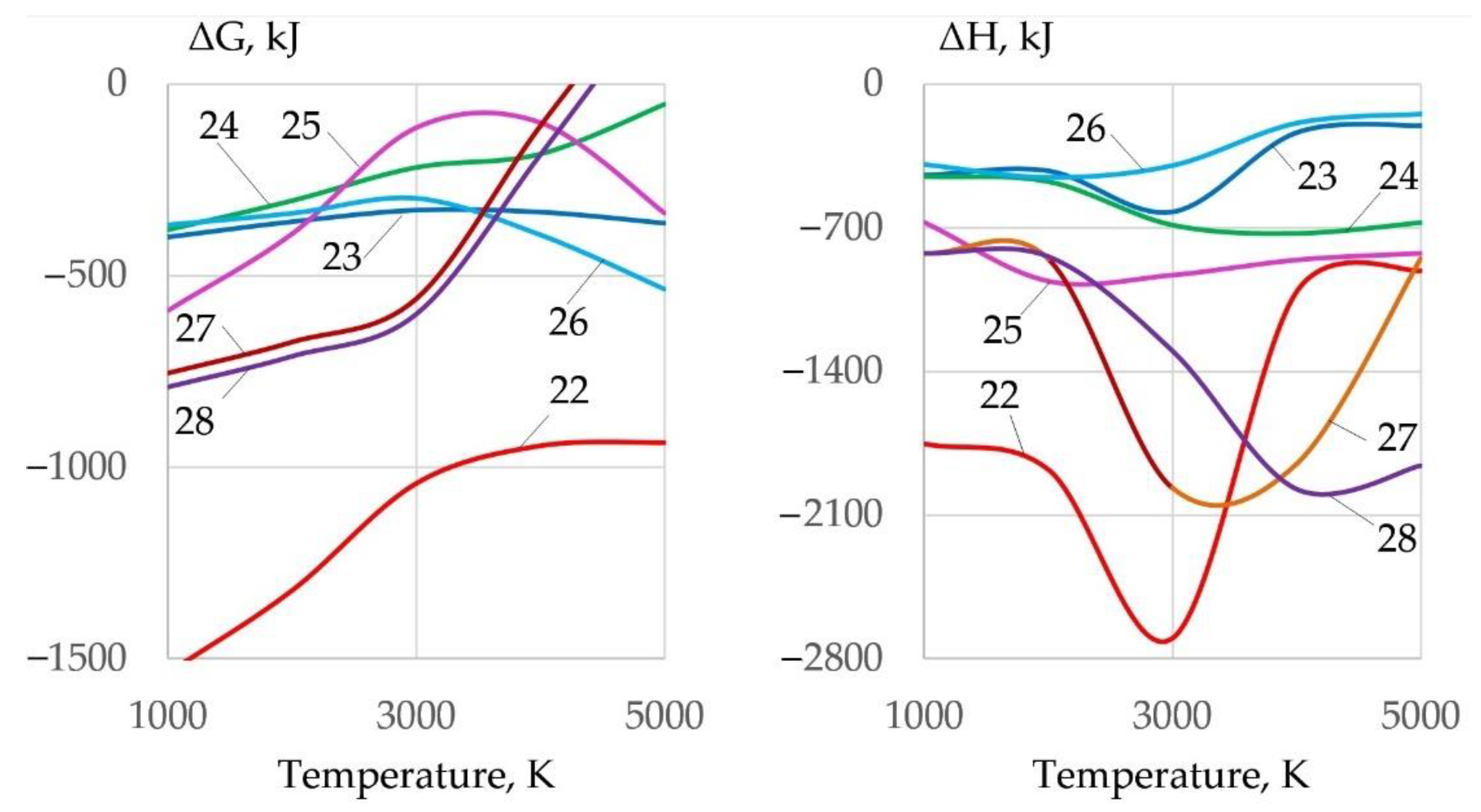 Materials 14 04655 g012