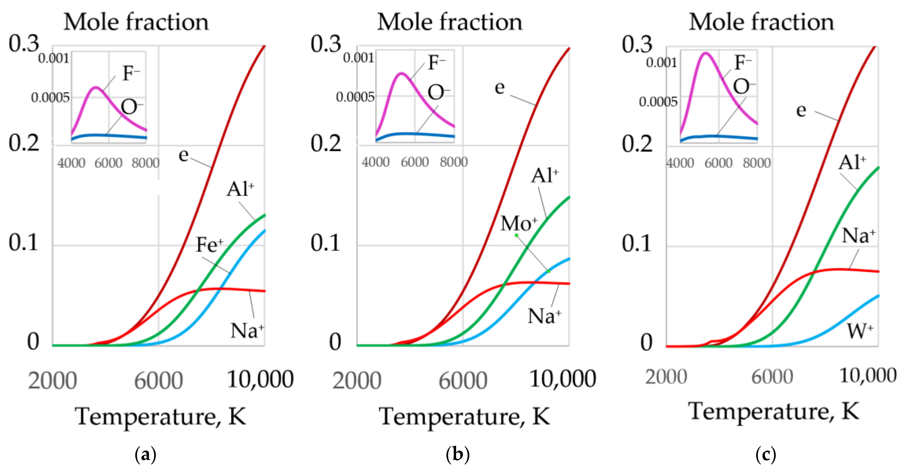 Materials 14 04655 g013
