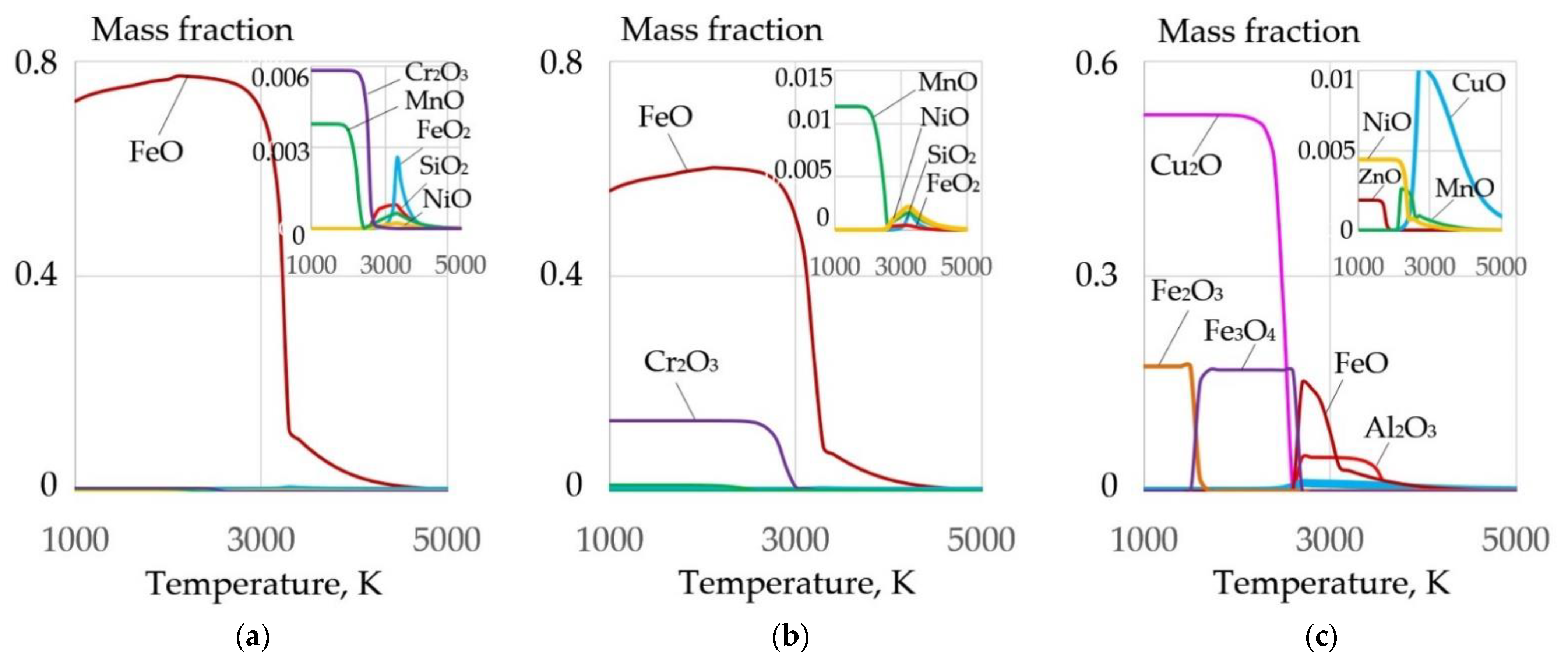Materials 14 04655 g015