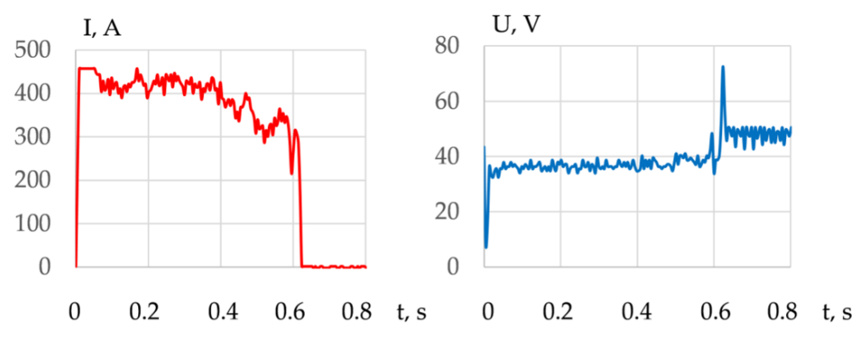 Materials 14 04655 g018