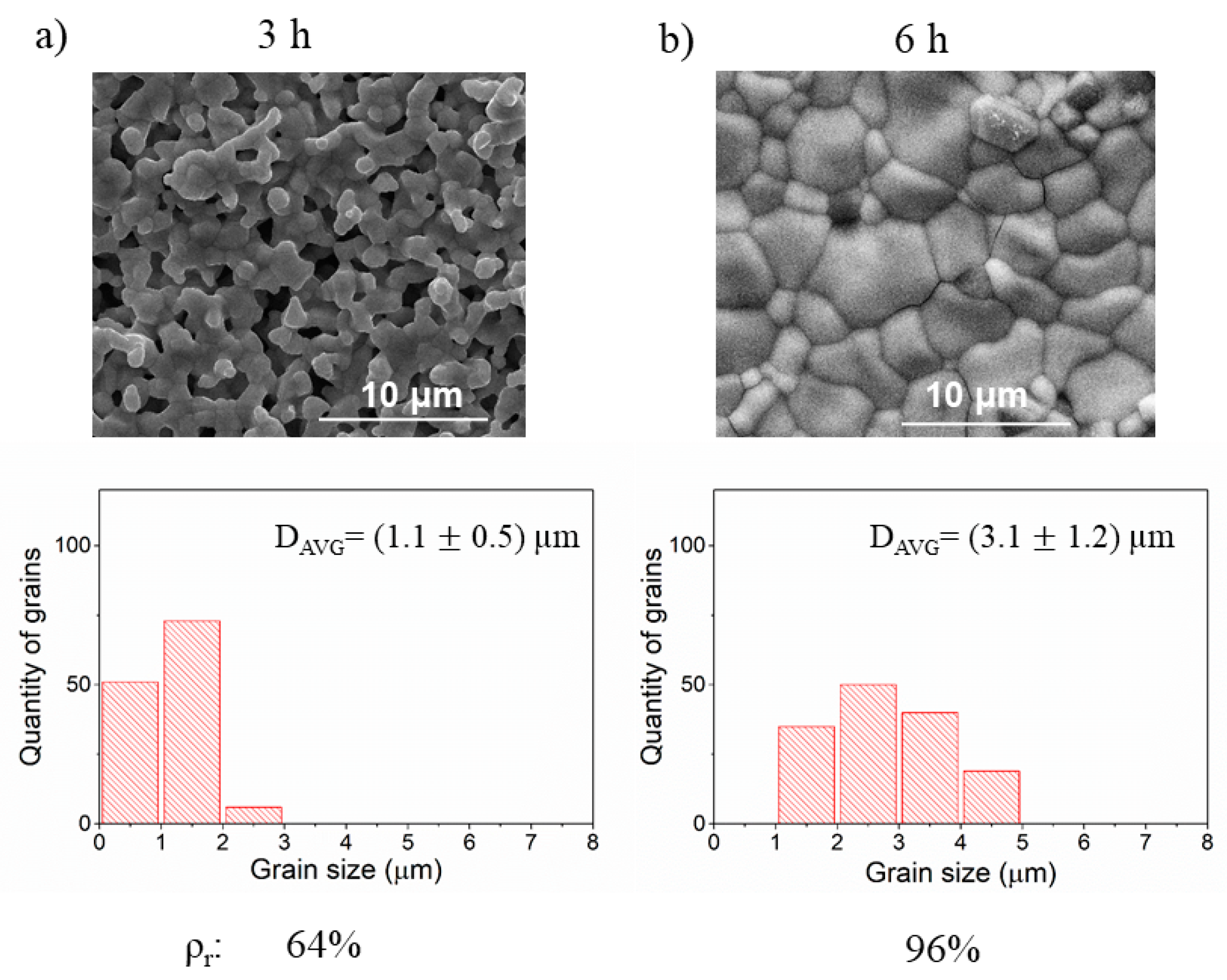 Materials 14 04656 g005