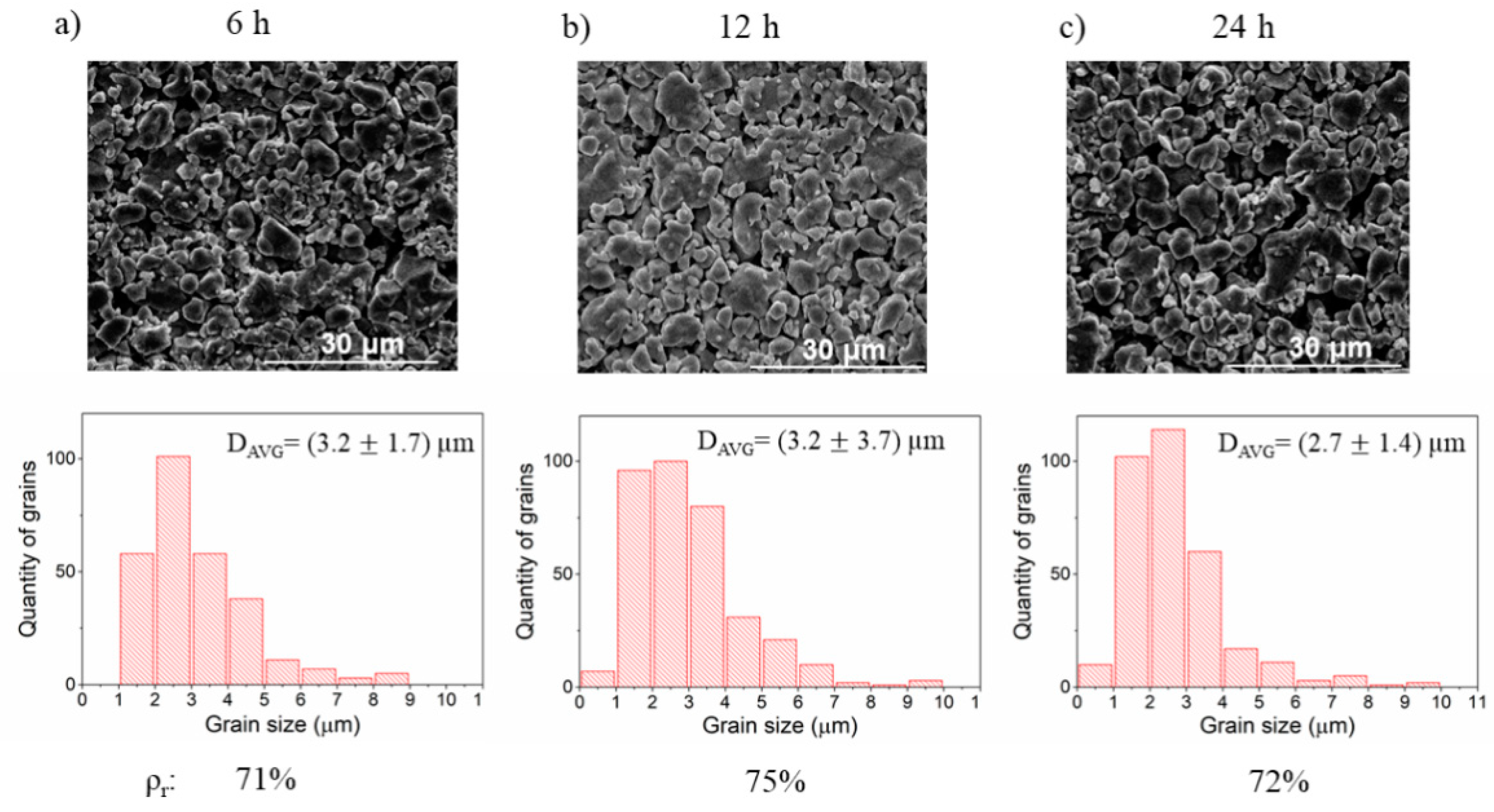 Materials 14 04656 g008