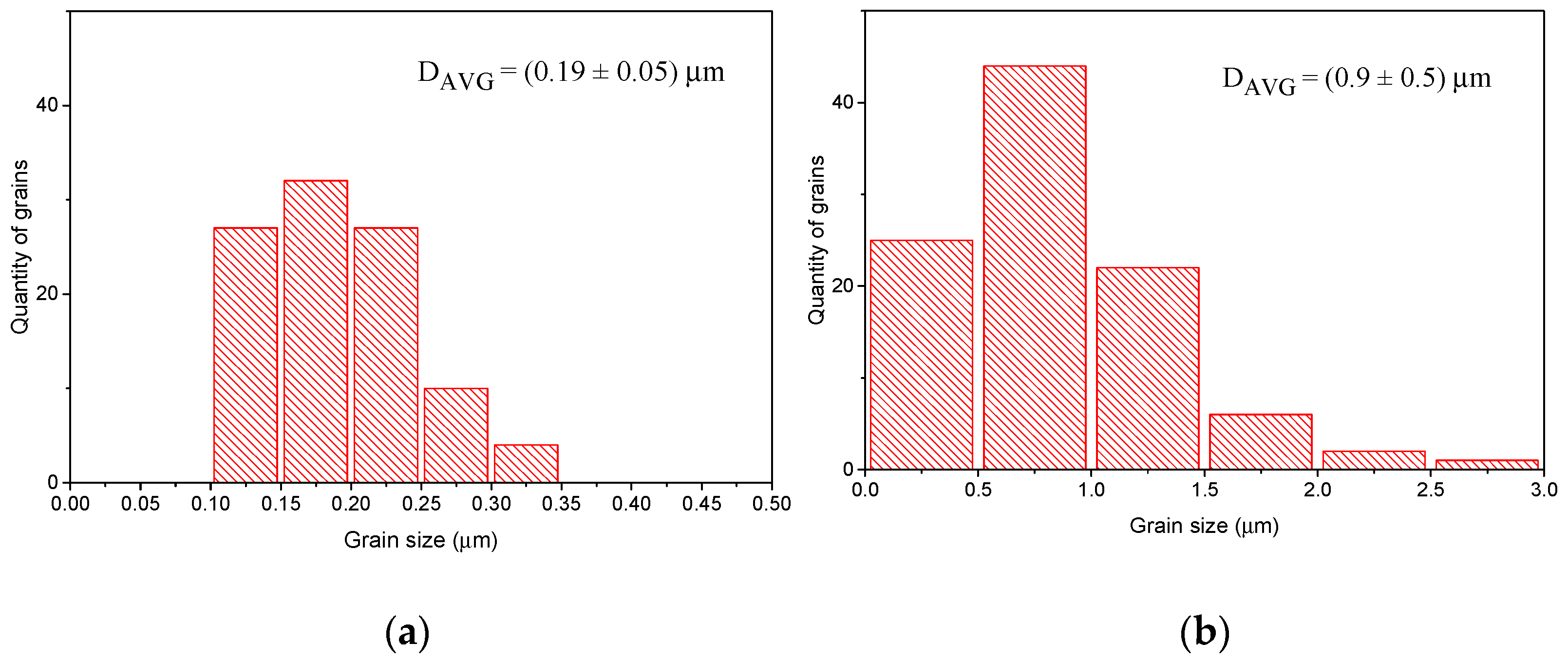 Materials 14 04656 g010