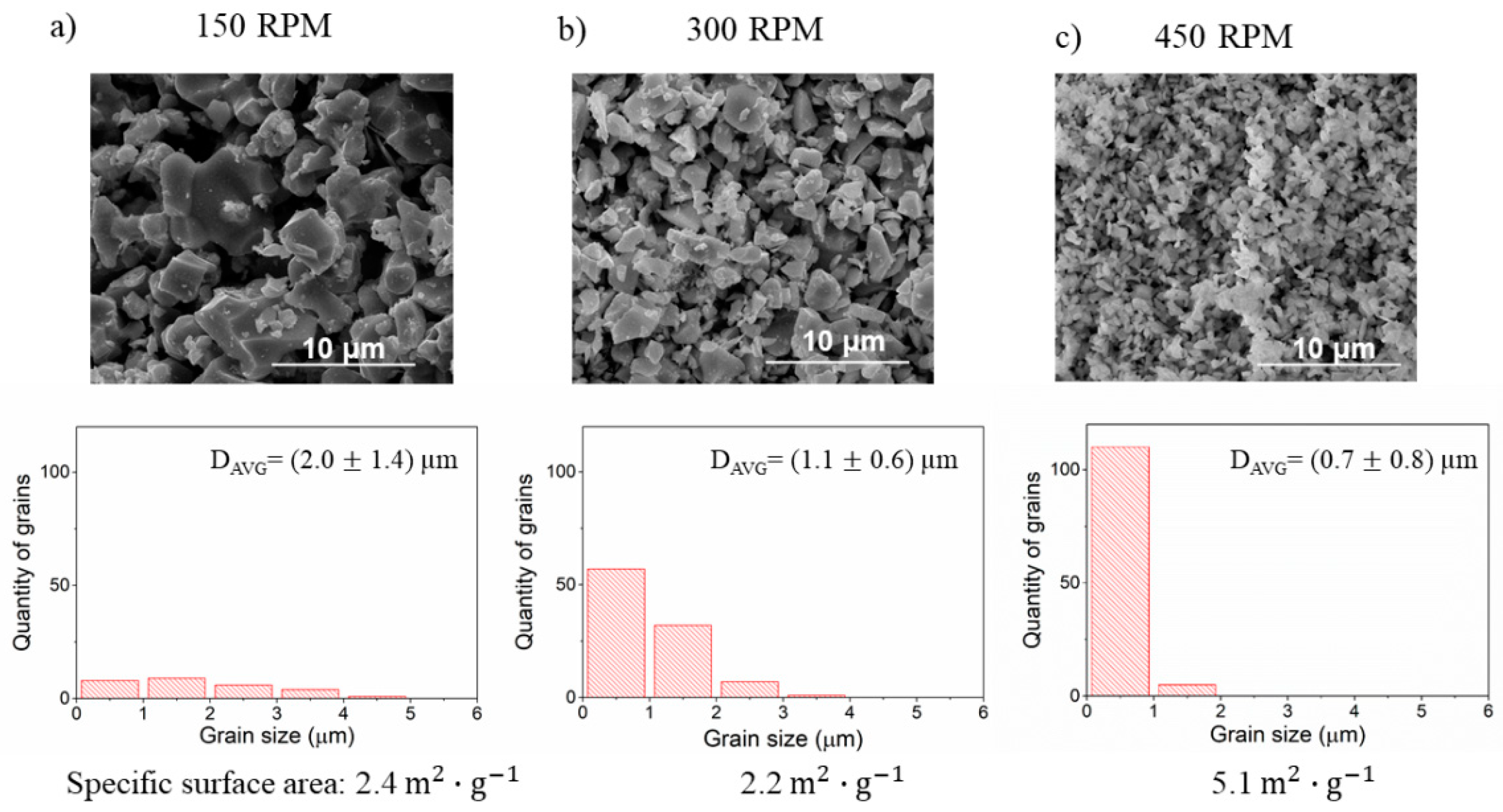 Materials 14 04656 g011