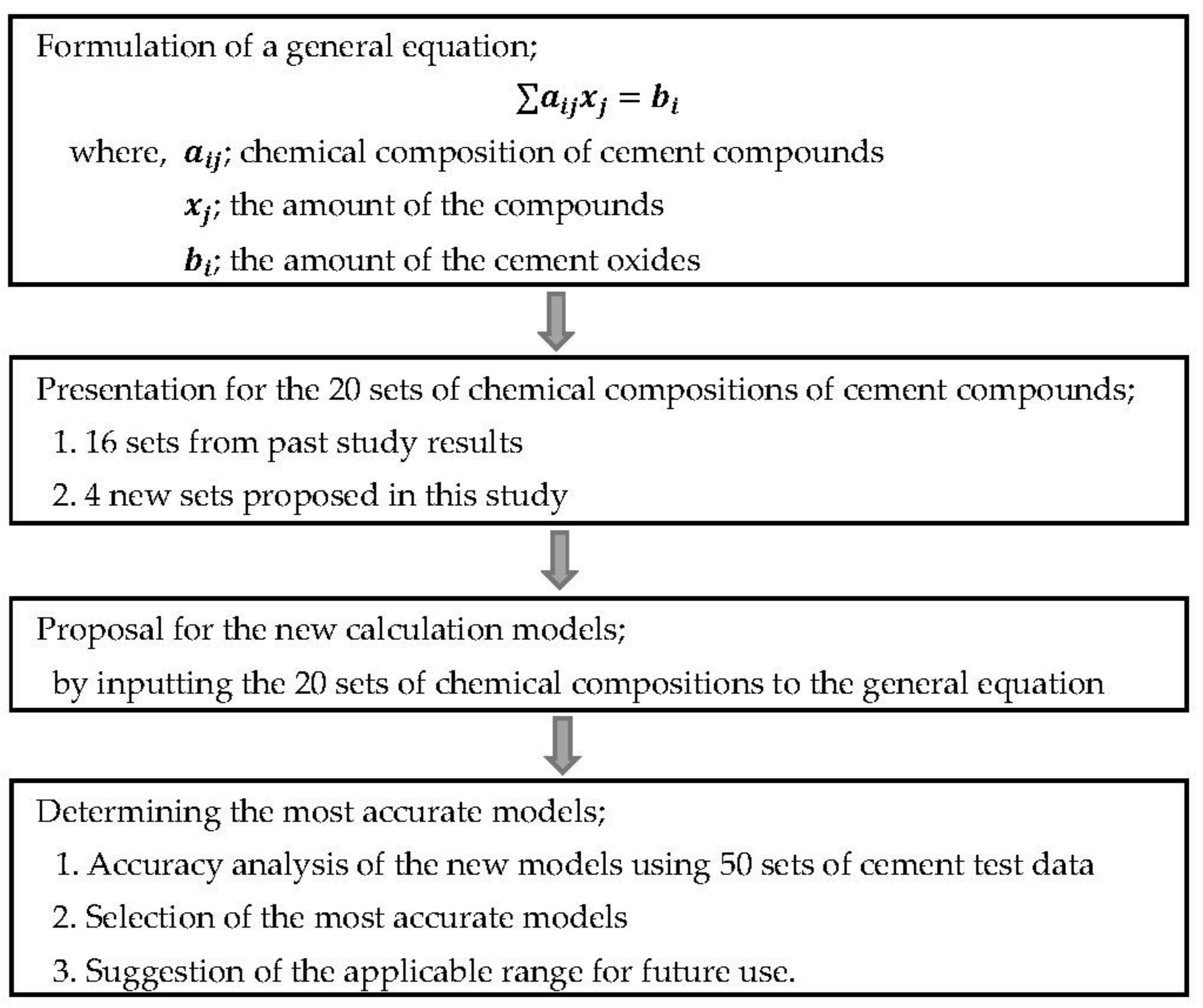 Materials 14 04663 g001