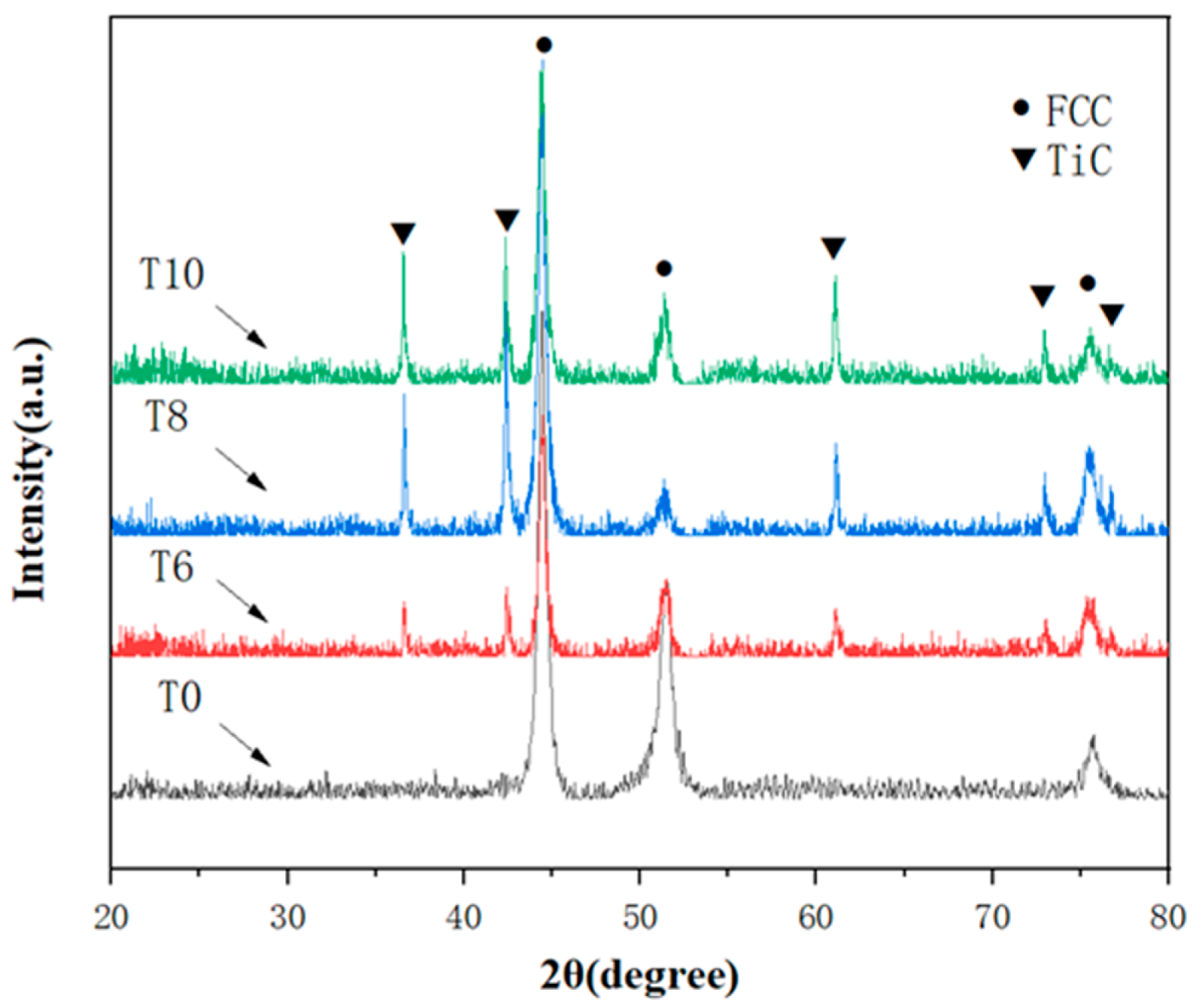 Materials 14 04665 g002
