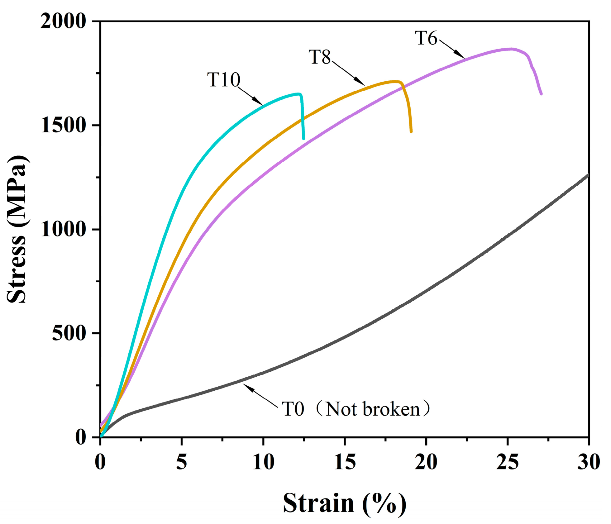 Materials 14 04665 g005